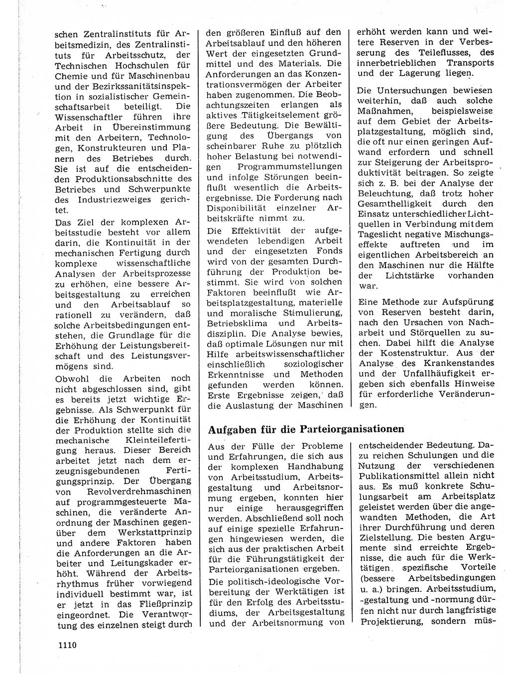 Neuer Weg (NW), Organ des Zentralkomitees (ZK) der SED (Sozialistische Einheitspartei Deutschlands) für Fragen des Parteilebens, 21. Jahrgang [Deutsche Demokratische Republik (DDR)] 1966, Seite 1110 (NW ZK SED DDR 1966, S. 1110)