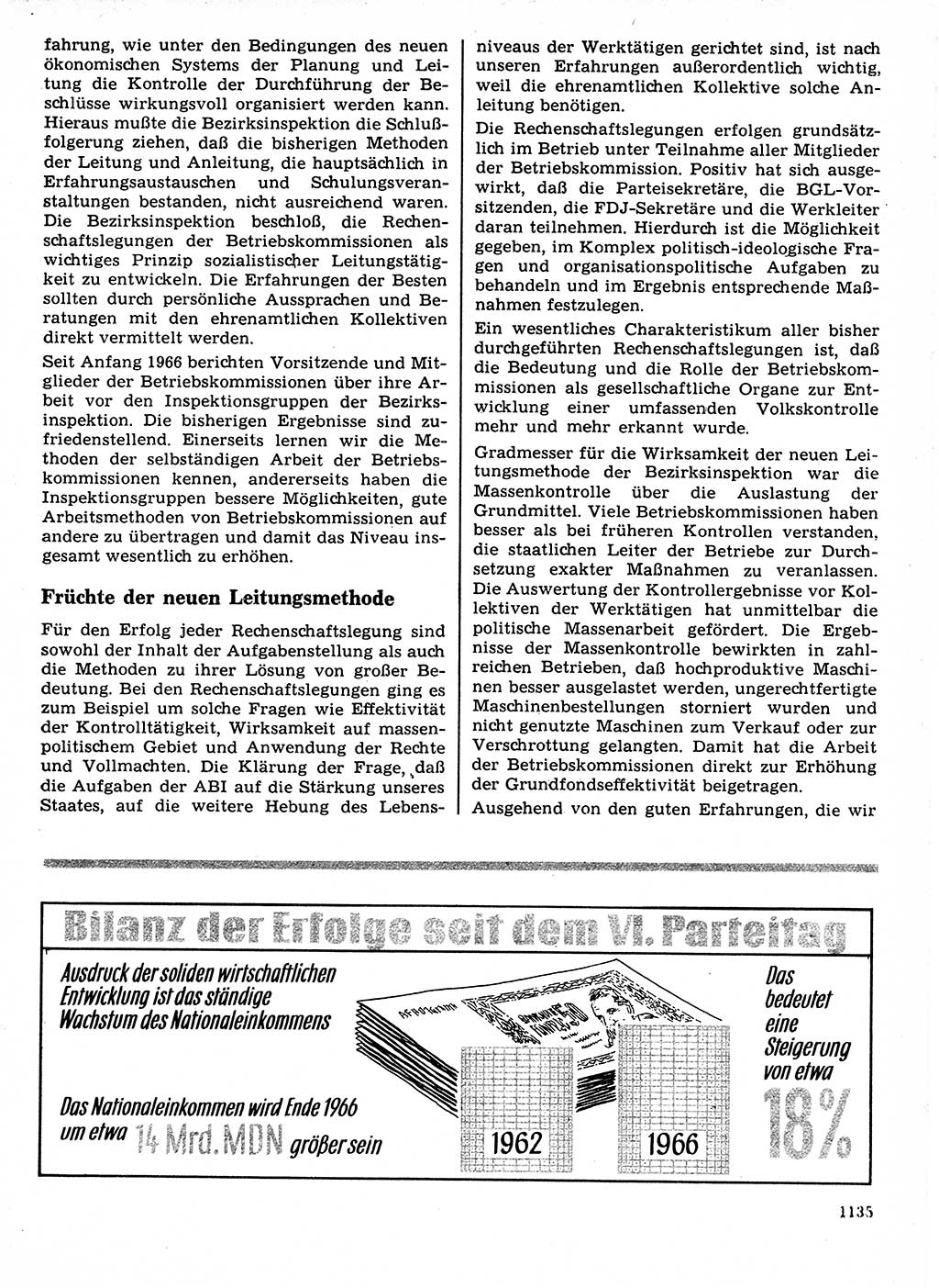 Neuer Weg (NW), Organ des Zentralkomitees (ZK) der SED (Sozialistische Einheitspartei Deutschlands) für Fragen des Parteilebens, 21. Jahrgang [Deutsche Demokratische Republik (DDR)] 1966, Seite 1135 (NW ZK SED DDR 1966, S. 1135)