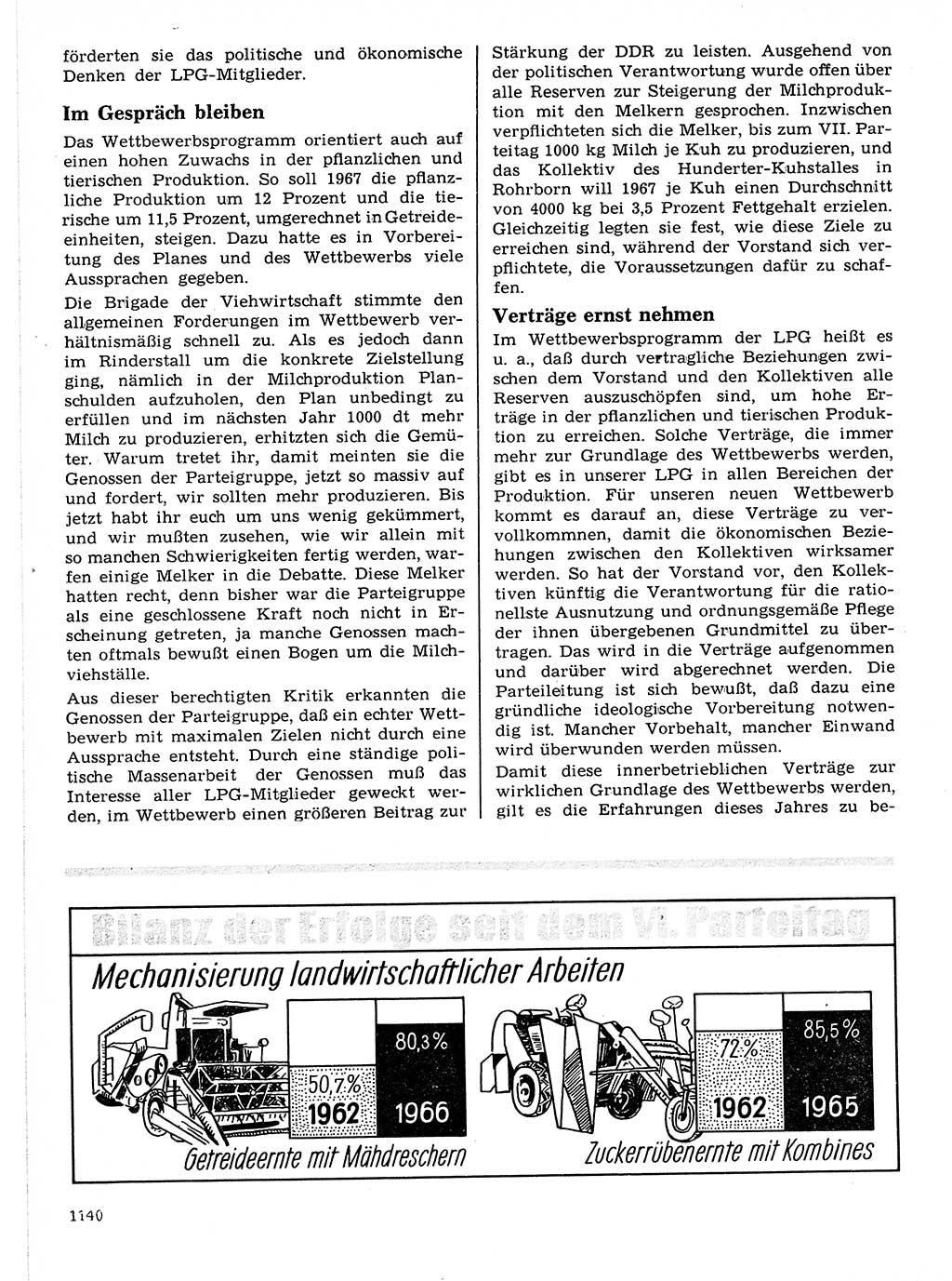 Neuer Weg (NW), Organ des Zentralkomitees (ZK) der SED (Sozialistische Einheitspartei Deutschlands) für Fragen des Parteilebens, 21. Jahrgang [Deutsche Demokratische Republik (DDR)] 1966, Seite 1140 (NW ZK SED DDR 1966, S. 1140)