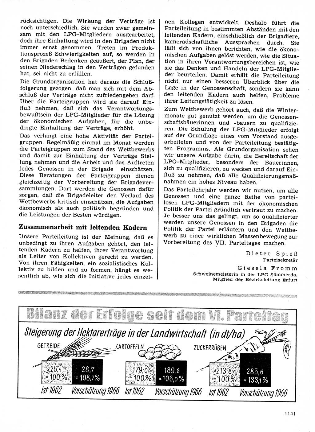 Neuer Weg (NW), Organ des Zentralkomitees (ZK) der SED (Sozialistische Einheitspartei Deutschlands) für Fragen des Parteilebens, 21. Jahrgang [Deutsche Demokratische Republik (DDR)] 1966, Seite 1141 (NW ZK SED DDR 1966, S. 1141)