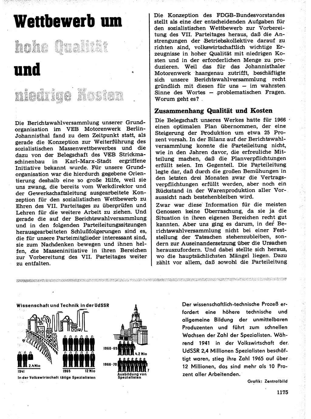 Neuer Weg (NW), Organ des Zentralkomitees (ZK) der SED (Sozialistische Einheitspartei Deutschlands) für Fragen des Parteilebens, 21. Jahrgang [Deutsche Demokratische Republik (DDR)] 1966, Seite 1175 (NW ZK SED DDR 1966, S. 1175)