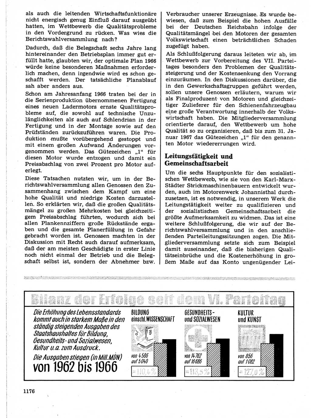 Neuer Weg (NW), Organ des Zentralkomitees (ZK) der SED (Sozialistische Einheitspartei Deutschlands) für Fragen des Parteilebens, 21. Jahrgang [Deutsche Demokratische Republik (DDR)] 1966, Seite 1176 (NW ZK SED DDR 1966, S. 1176)