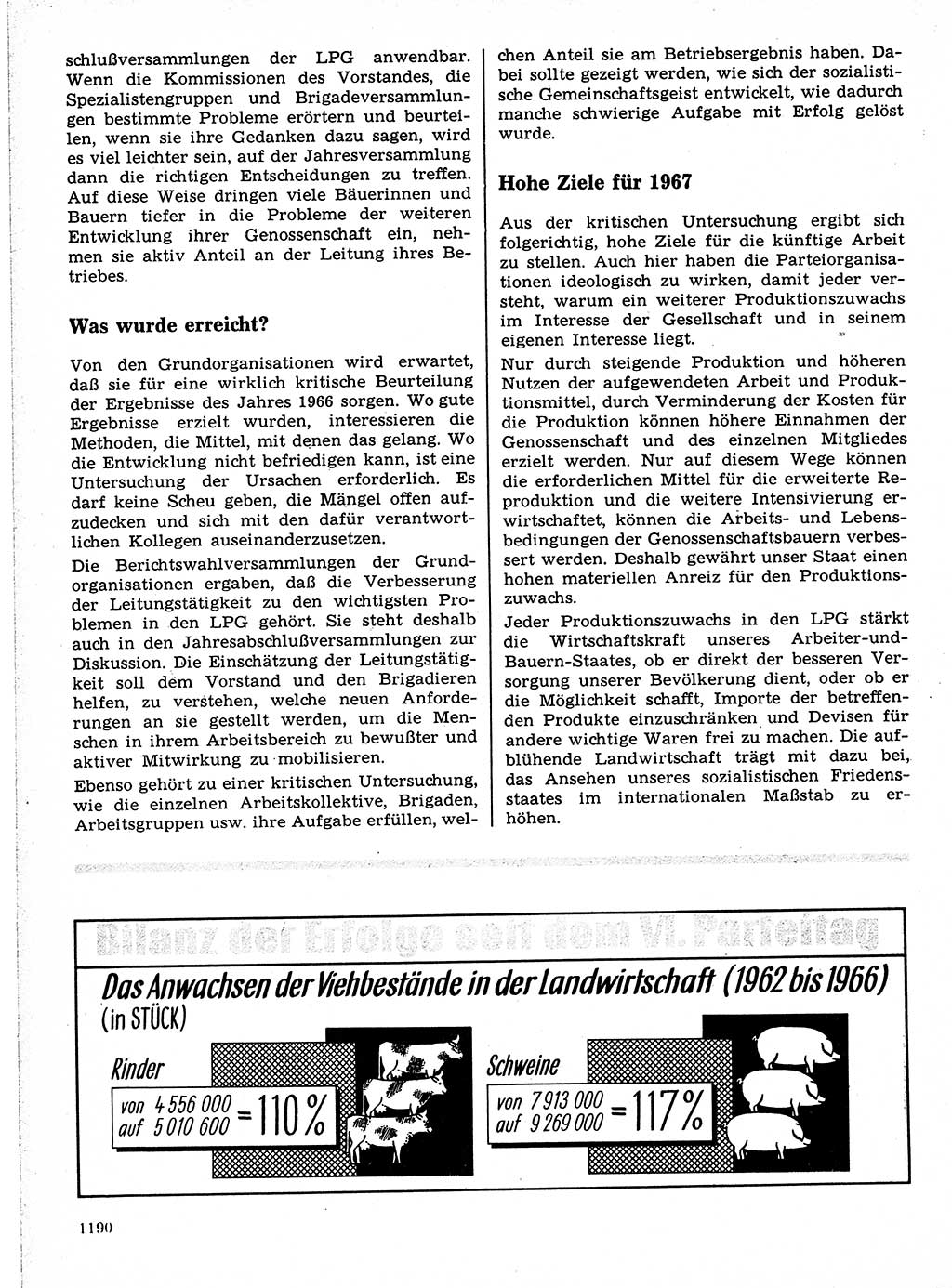 Neuer Weg (NW), Organ des Zentralkomitees (ZK) der SED (Sozialistische Einheitspartei Deutschlands) für Fragen des Parteilebens, 21. Jahrgang [Deutsche Demokratische Republik (DDR)] 1966, Seite 1190 (NW ZK SED DDR 1966, S. 1190)