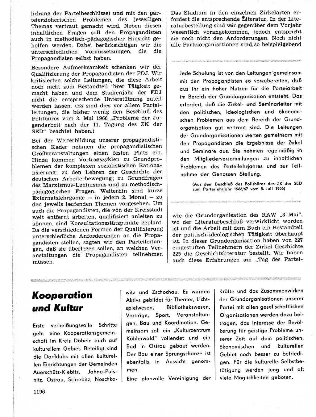 Neuer Weg (NW), Organ des Zentralkomitees (ZK) der SED (Sozialistische Einheitspartei Deutschlands) für Fragen des Parteilebens, 21. Jahrgang [Deutsche Demokratische Republik (DDR)] 1966, Seite 1196 (NW ZK SED DDR 1966, S. 1196)