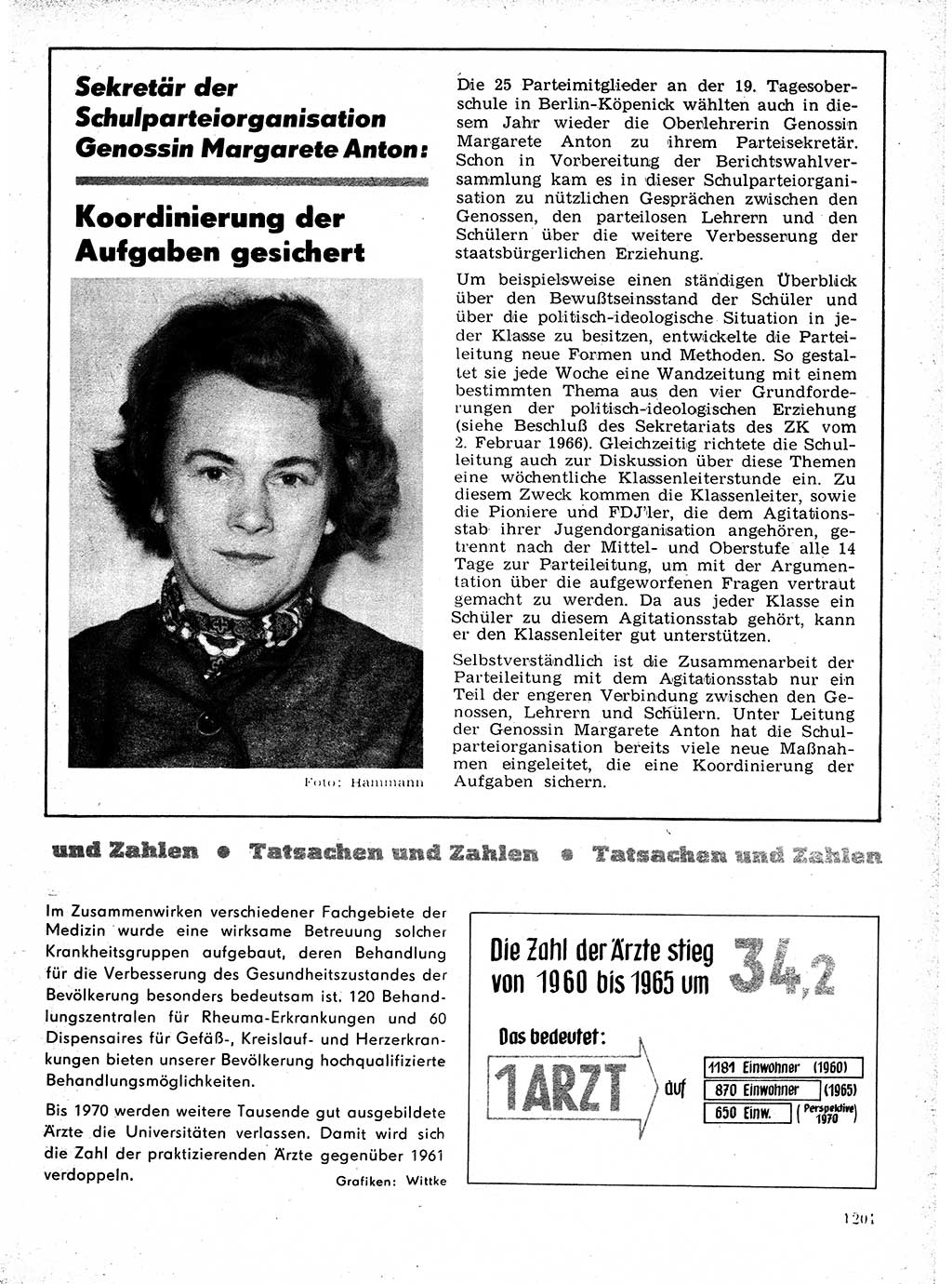 Neuer Weg (NW), Organ des Zentralkomitees (ZK) der SED (Sozialistische Einheitspartei Deutschlands) für Fragen des Parteilebens, 21. Jahrgang [Deutsche Demokratische Republik (DDR)] 1966, Seite 1201 (NW ZK SED DDR 1966, S. 1201)