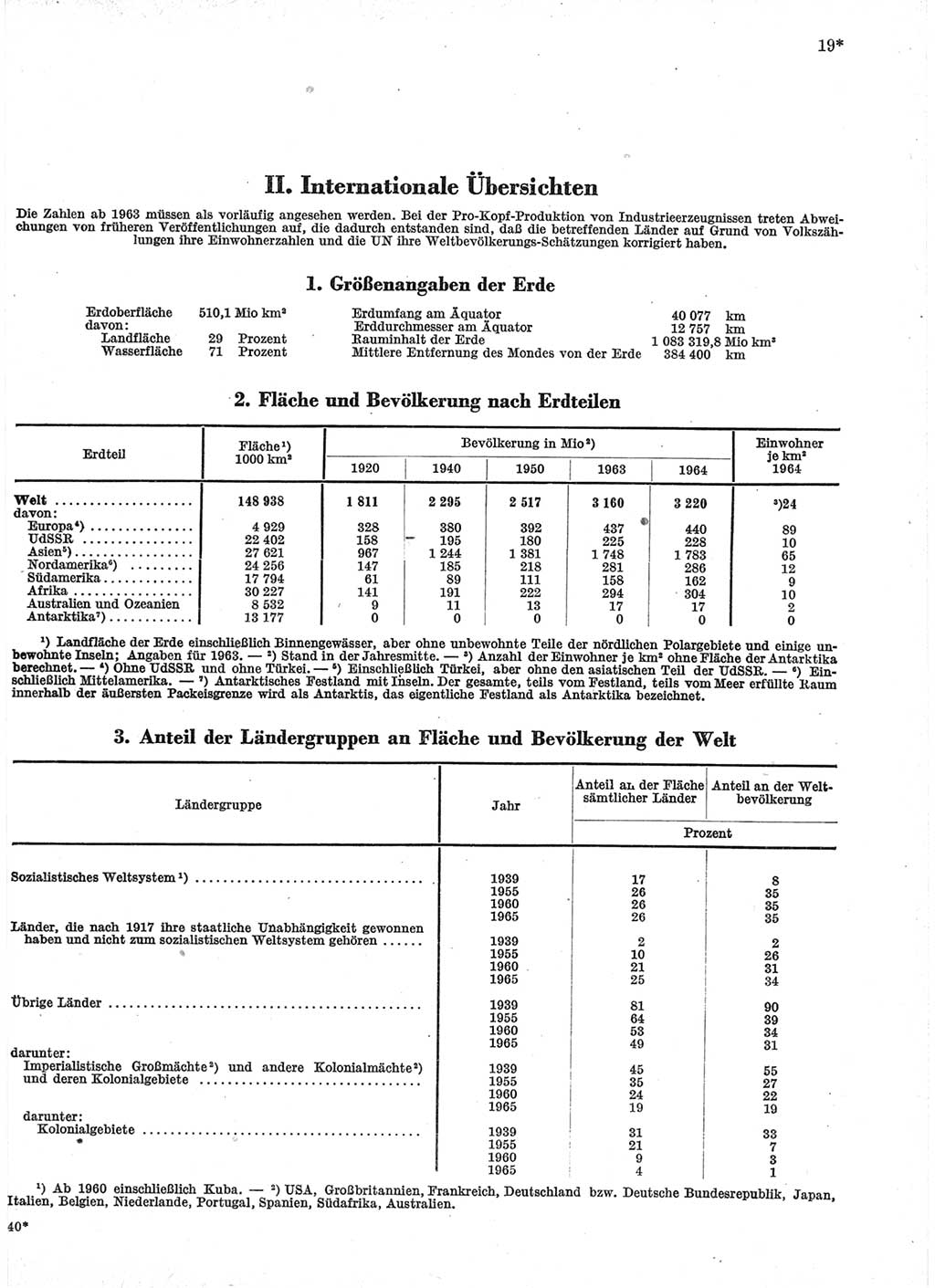 Statistisches Jahrbuch der Deutschen Demokratischen Republik (DDR) 1966, Seite 19 (Stat. Jb. DDR 1966, S. 19)