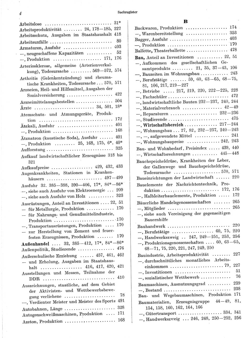 Statistisches Jahrbuch der Deutschen Demokratischen Republik (DDR) 1966, Seite 4 (Stat. Jb. DDR 1966, S. 4)