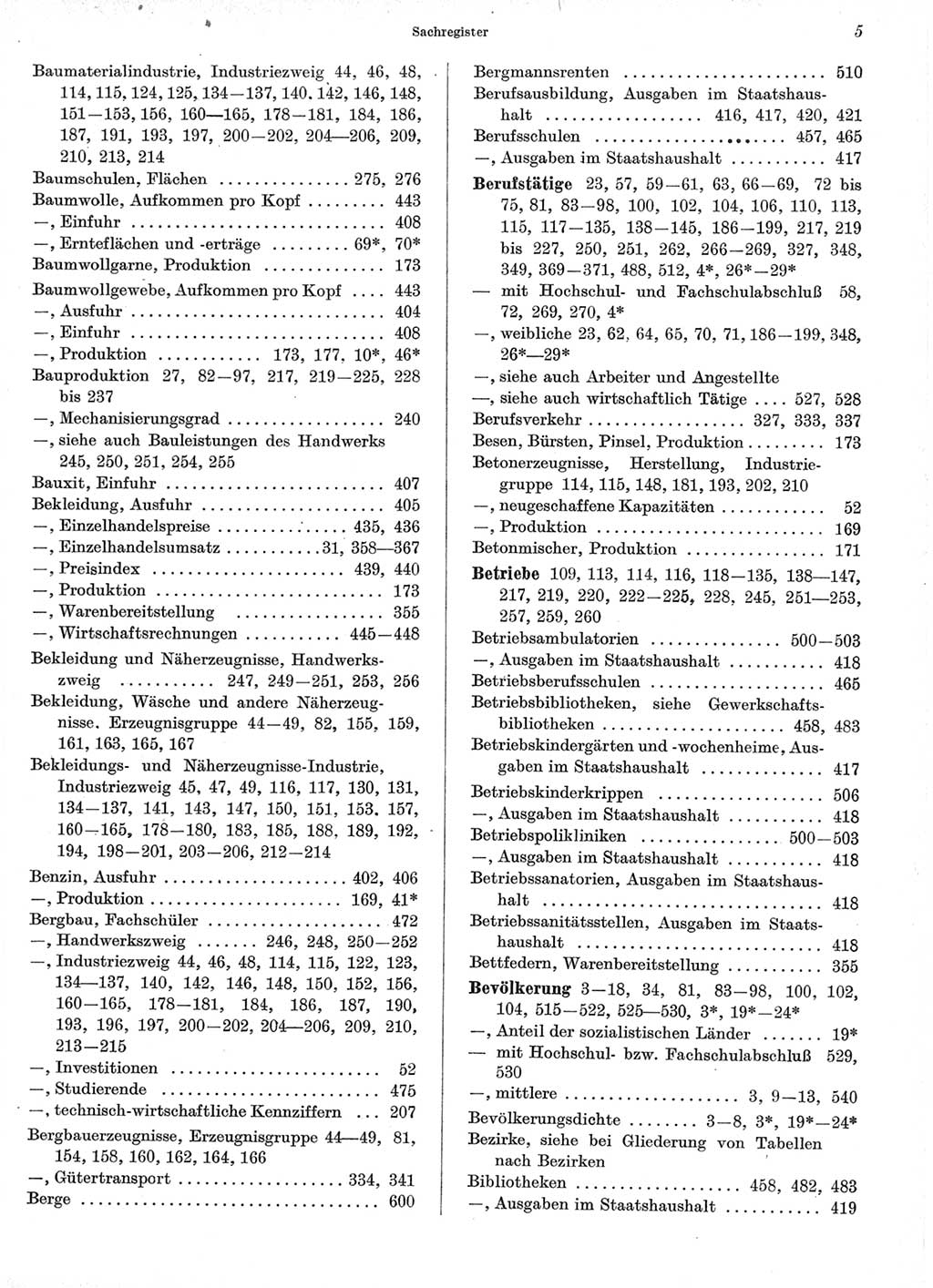 Statistisches Jahrbuch der Deutschen Demokratischen Republik (DDR) 1966, Seite 5 (Stat. Jb. DDR 1966, S. 5)