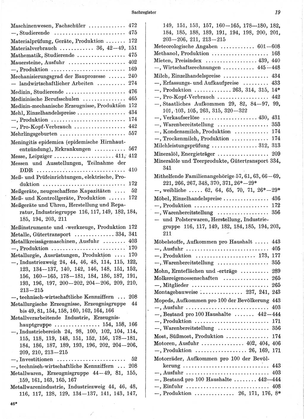 Statistisches Jahrbuch der Deutschen Demokratischen Republik (DDR) 1966, Seite 19 (Stat. Jb. DDR 1966, S. 19)