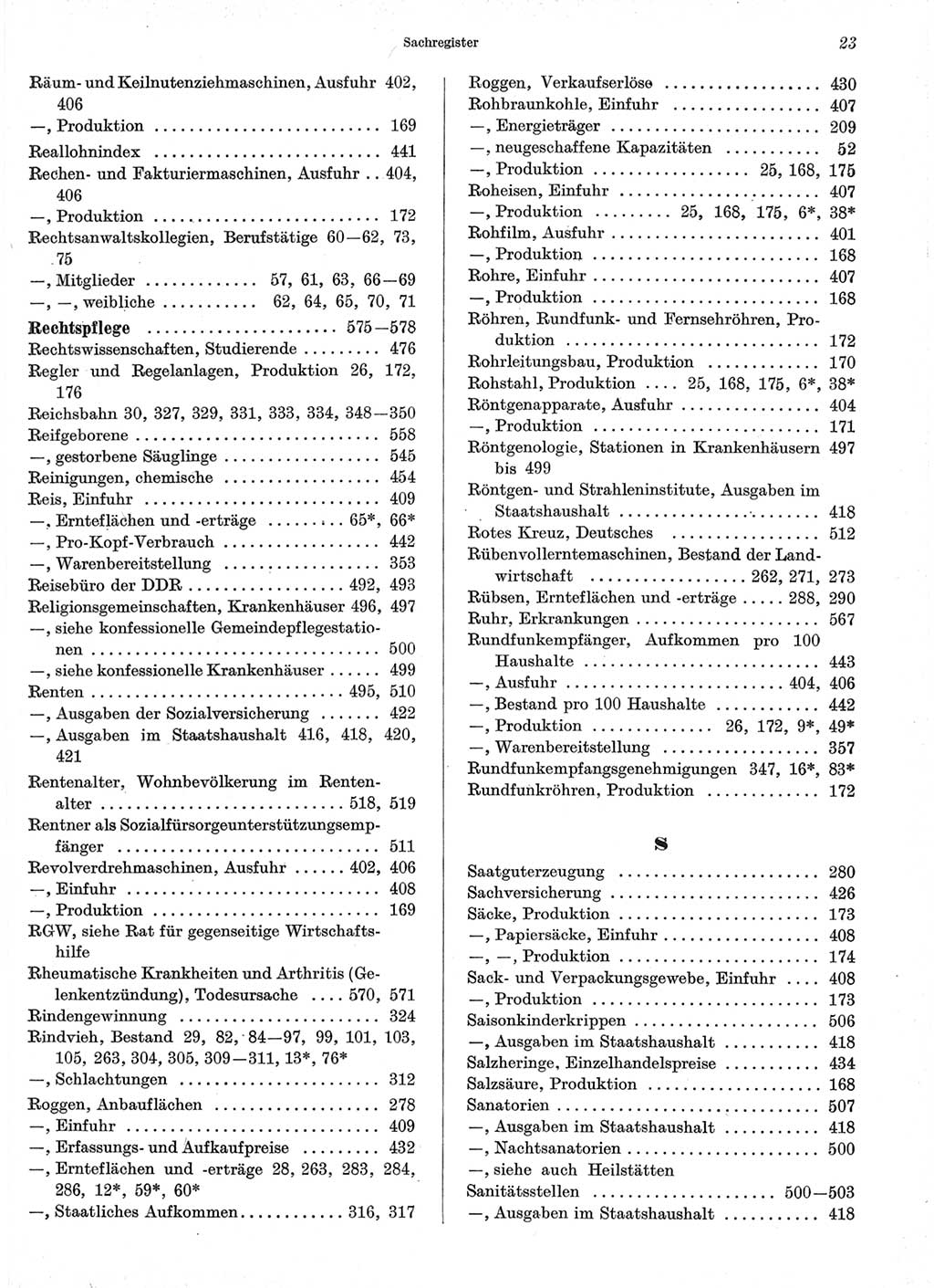 Statistisches Jahrbuch der Deutschen Demokratischen Republik (DDR) 1966, Seite 23 (Stat. Jb. DDR 1966, S. 23)
