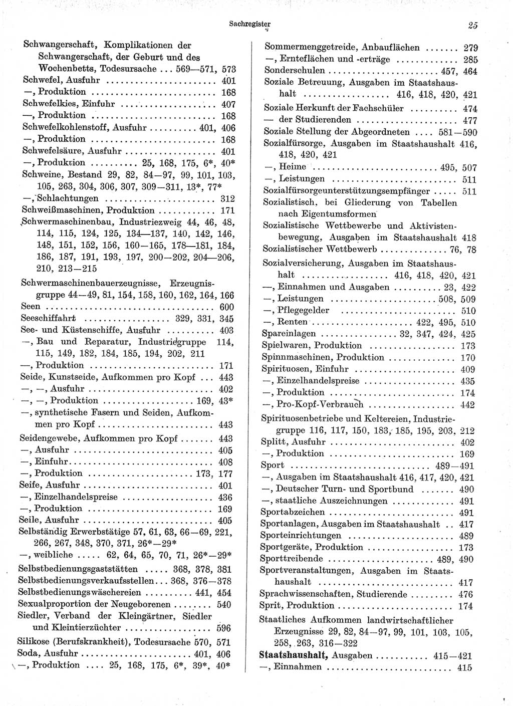 Statistisches Jahrbuch der Deutschen Demokratischen Republik (DDR) 1966, Seite 25 (Stat. Jb. DDR 1966, S. 25)