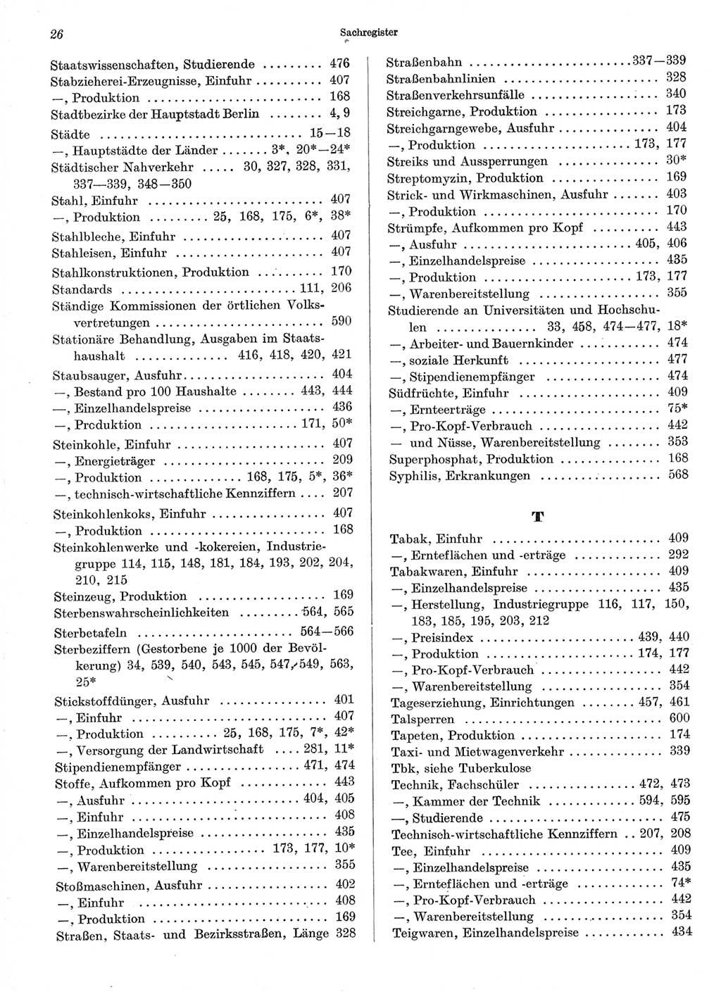 Statistisches Jahrbuch der Deutschen Demokratischen Republik (DDR) 1966, Seite 26 (Stat. Jb. DDR 1966, S. 26)