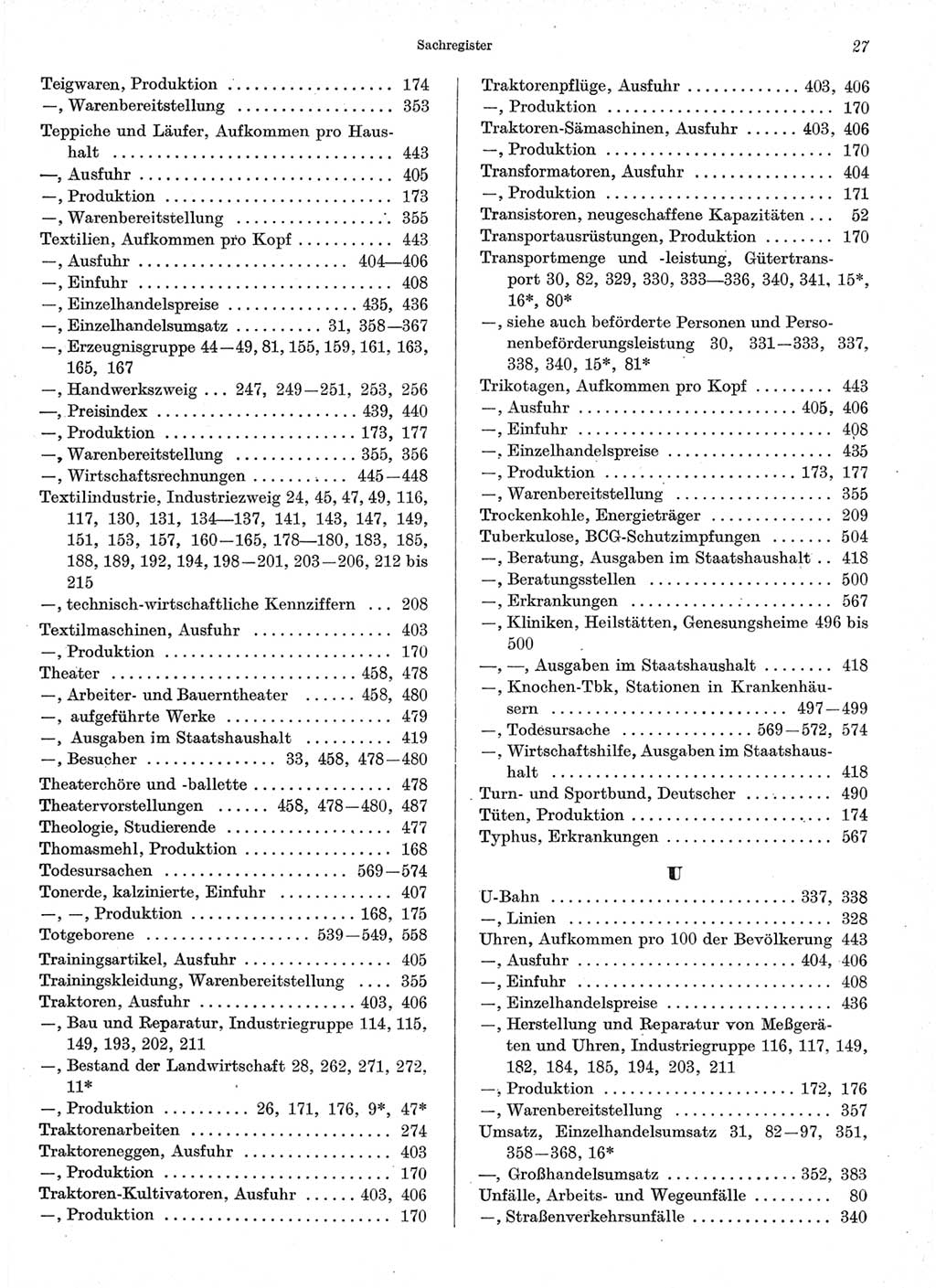 Statistisches Jahrbuch der Deutschen Demokratischen Republik (DDR) 1966, Seite 27 (Stat. Jb. DDR 1966, S. 27)