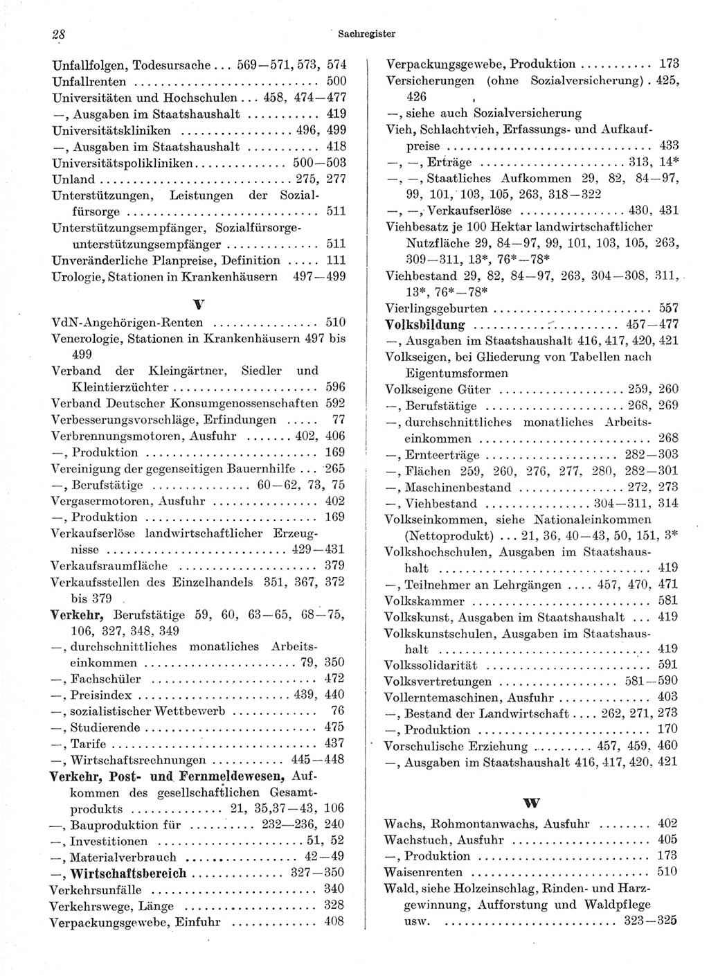 Statistisches Jahrbuch der Deutschen Demokratischen Republik (DDR) 1966, Seite 28 (Stat. Jb. DDR 1966, S. 28)