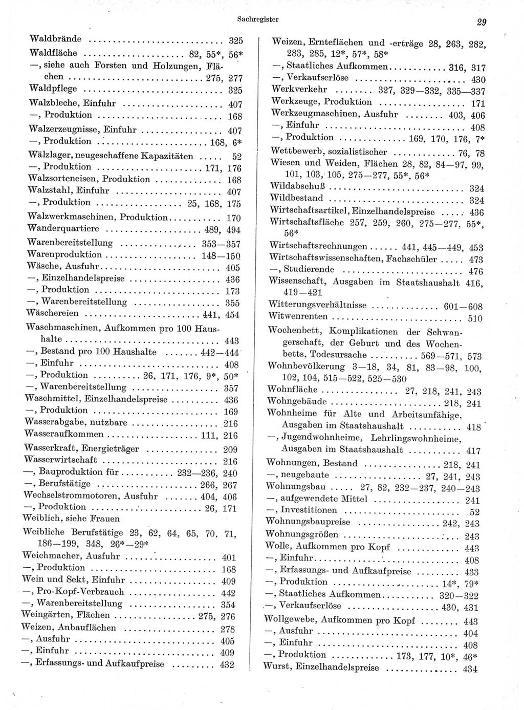 Statistisches Jahrbuch der Deutschen Demokratischen Republik (DDR) 1966, Seite 29 (Stat. Jb. DDR 1966, S. 29)