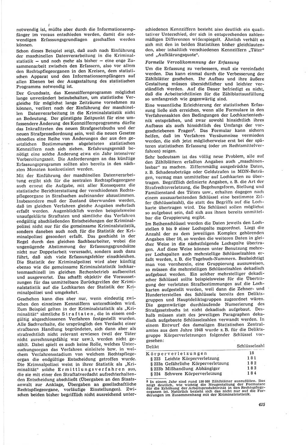 Neue Justiz (NJ), Zeitschrift für Recht und Rechtswissenschaft [Deutsche Demokratische Republik (DDR)], 20. Jahrgang 1966, Seite 425 (NJ DDR 1966, S. 425)