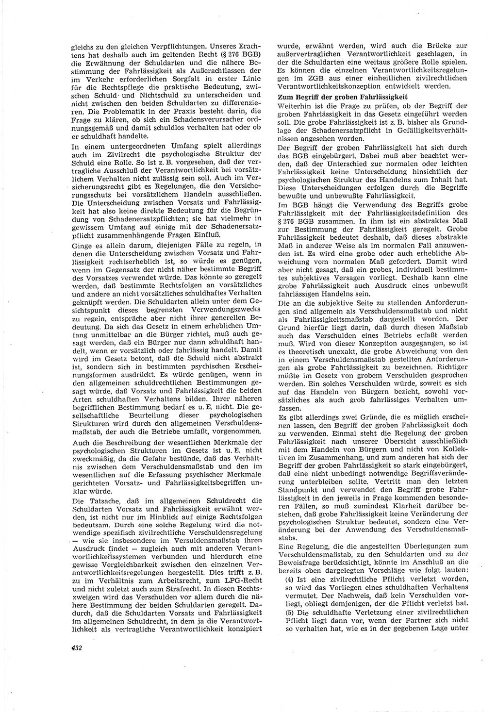 Neue Justiz (NJ), Zeitschrift für Recht und Rechtswissenschaft [Deutsche Demokratische Republik (DDR)], 20. Jahrgang 1966, Seite 432 (NJ DDR 1966, S. 432)