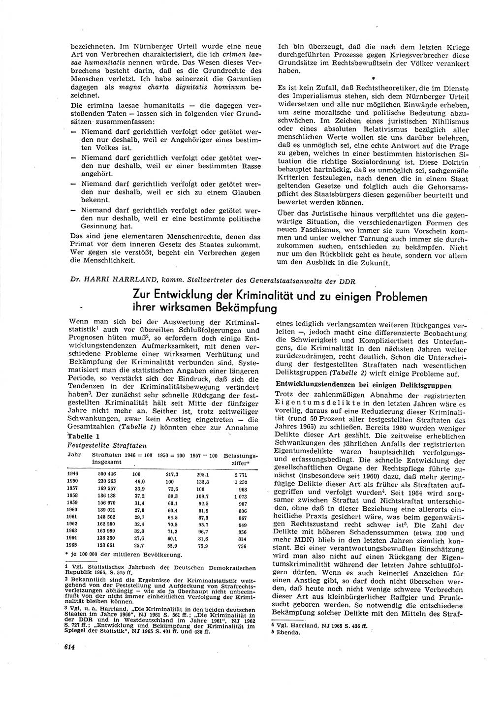 Neue Justiz (NJ), Zeitschrift für Recht und Rechtswissenschaft [Deutsche Demokratische Republik (DDR)], 20. Jahrgang 1966, Seite 614 (NJ DDR 1966, S. 614)