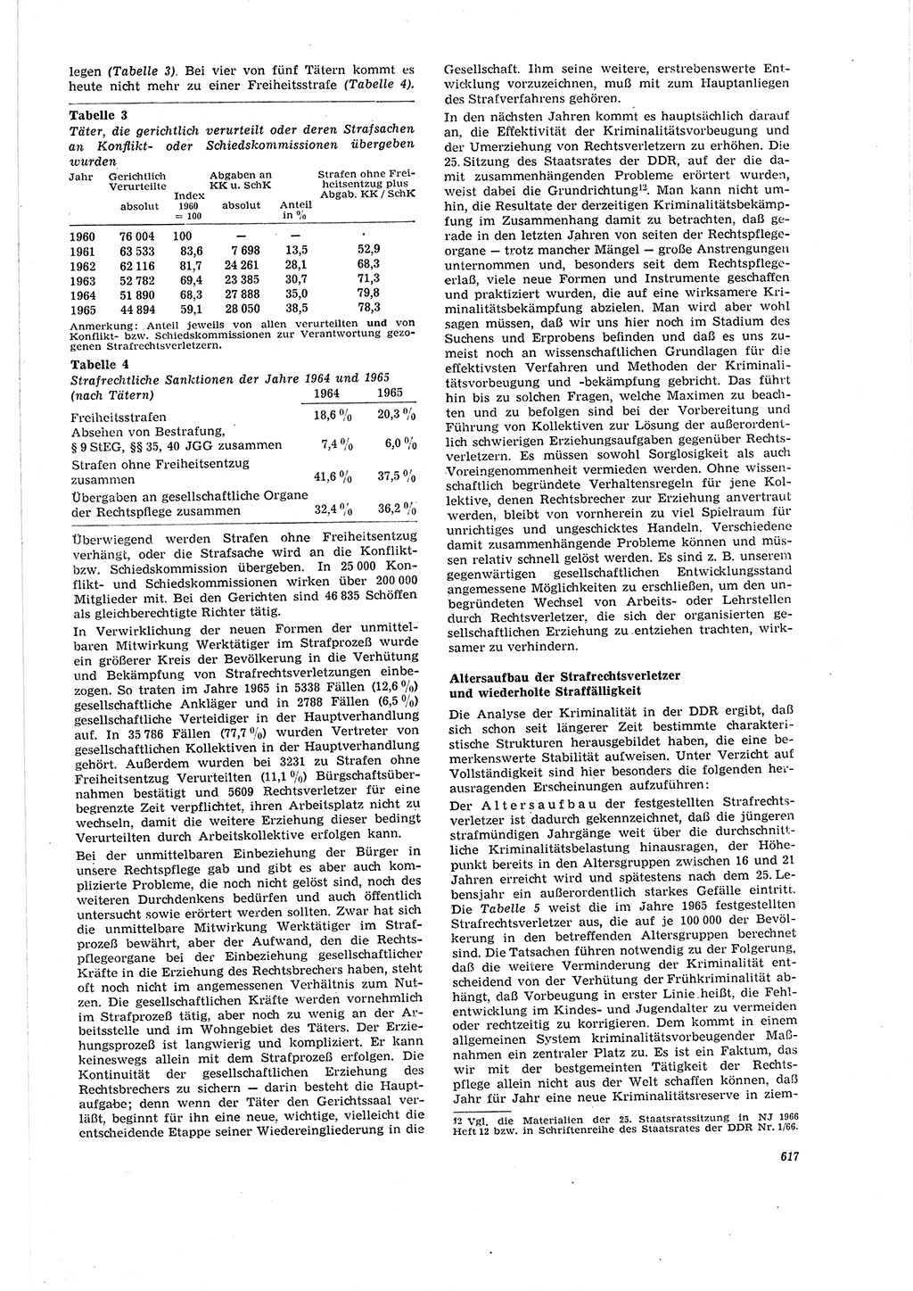 Neue Justiz (NJ), Zeitschrift für Recht und Rechtswissenschaft [Deutsche Demokratische Republik (DDR)], 20. Jahrgang 1966, Seite 617 (NJ DDR 1966, S. 617)