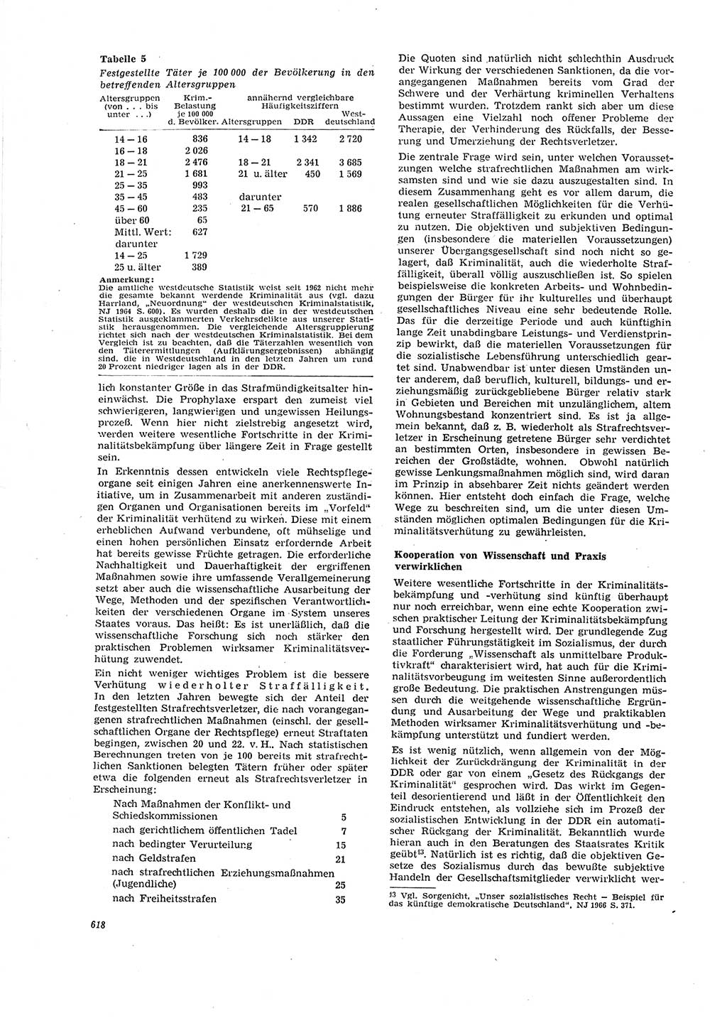 Neue Justiz (NJ), Zeitschrift für Recht und Rechtswissenschaft [Deutsche Demokratische Republik (DDR)], 20. Jahrgang 1966, Seite 618 (NJ DDR 1966, S. 618)
