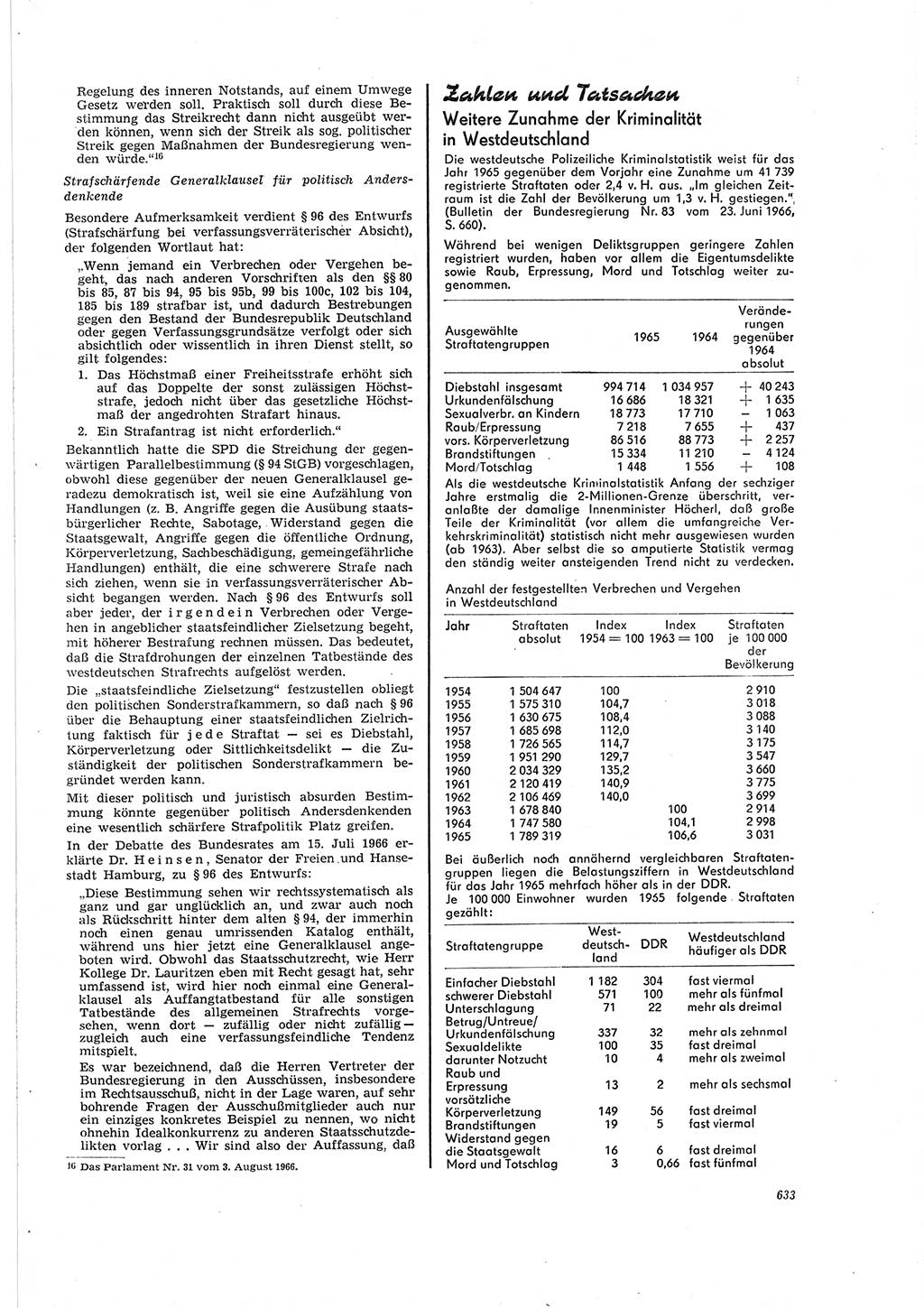 Neue Justiz (NJ), Zeitschrift für Recht und Rechtswissenschaft [Deutsche Demokratische Republik (DDR)], 20. Jahrgang 1966, Seite 633 (NJ DDR 1966, S. 633)