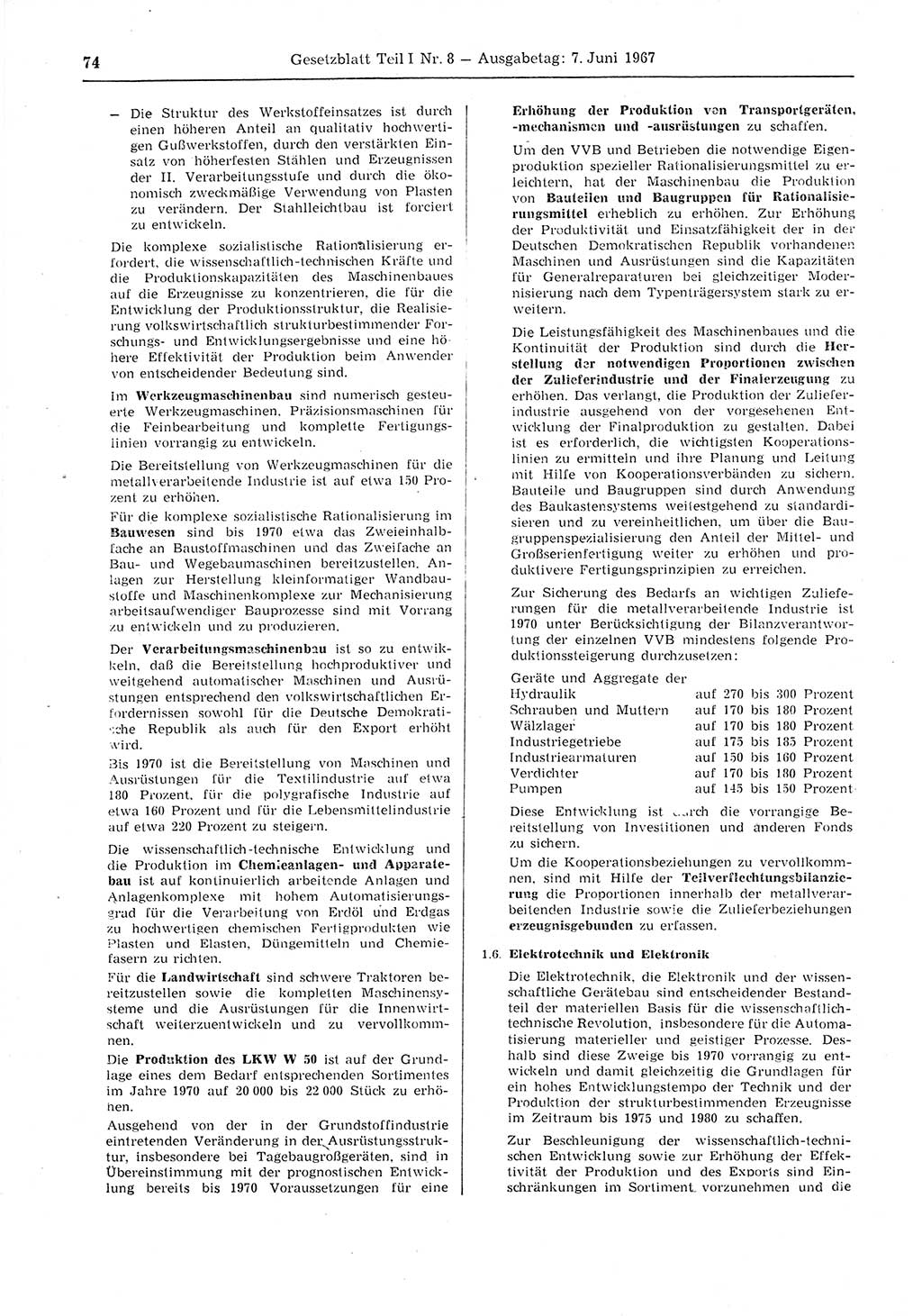Gesetzblatt (GBl.) der Deutschen Demokratischen Republik (DDR) Teil Ⅰ 1967, Seite 74 (GBl. DDR Ⅰ 1967, S. 74)