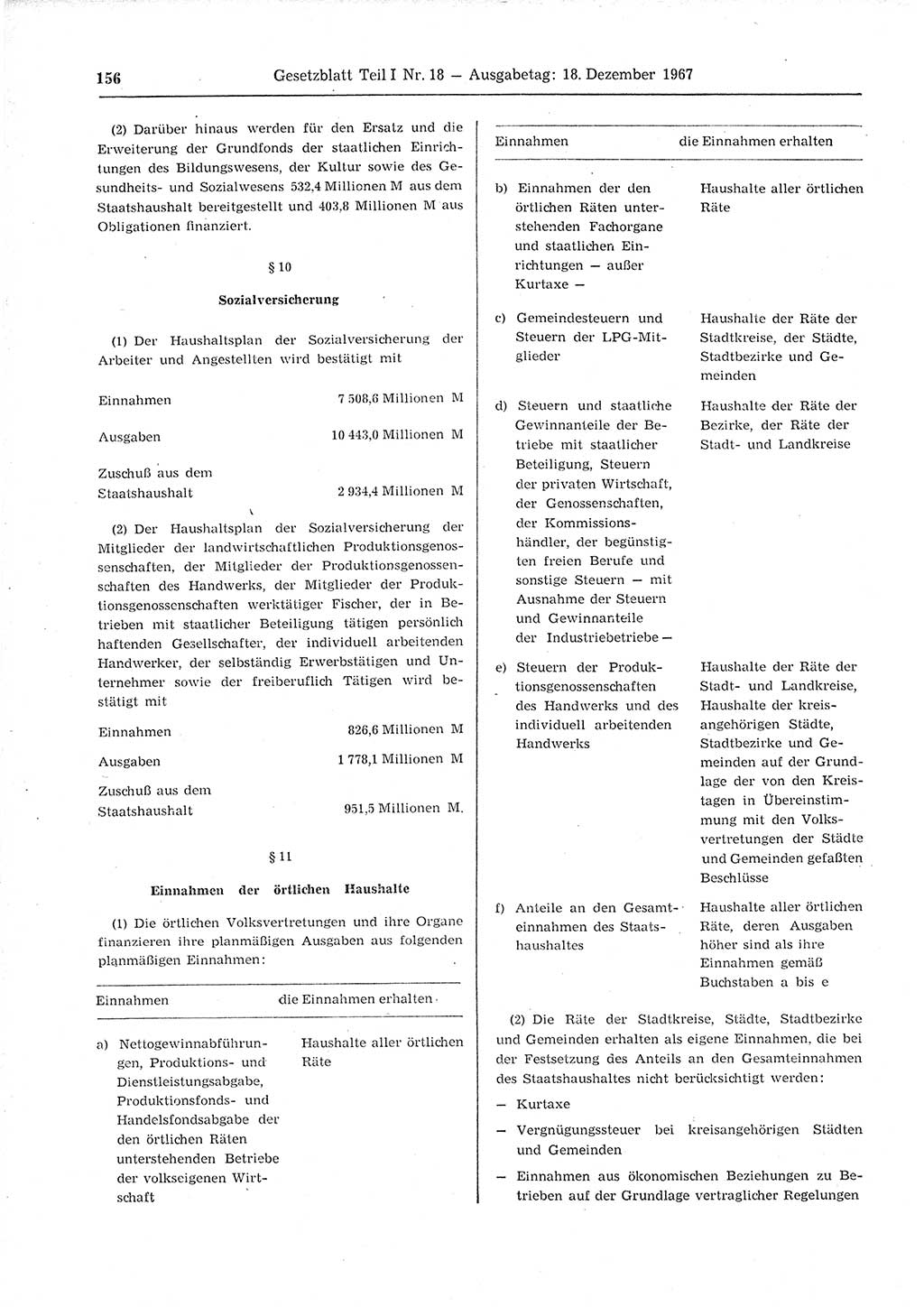 Gesetzblatt (GBl.) der Deutschen Demokratischen Republik (DDR) Teil Ⅰ 1967, Seite 156 (GBl. DDR Ⅰ 1967, S. 156)