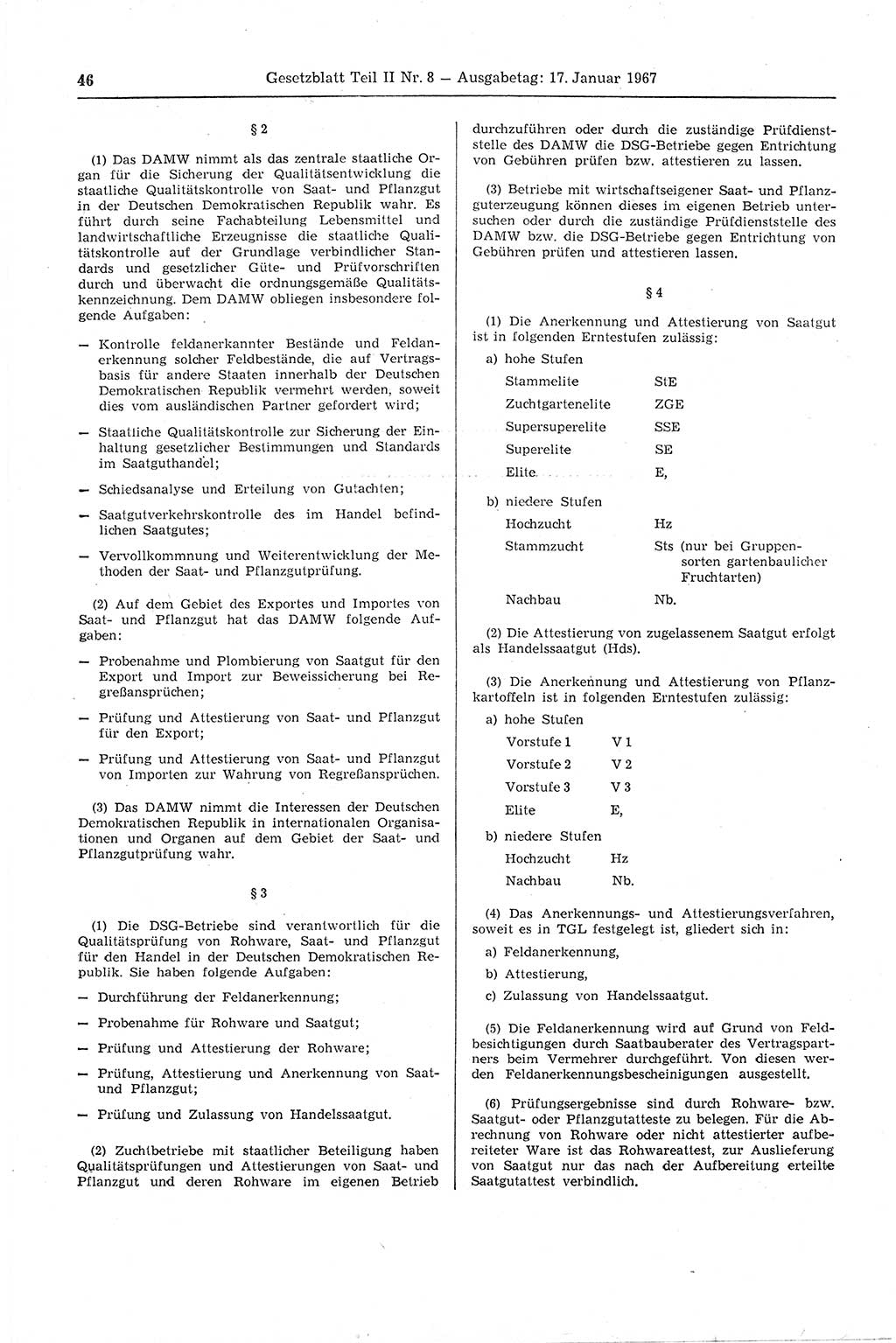 Gesetzblatt (GBl.) der Deutschen Demokratischen Republik (DDR) Teil ⅠⅠ 1967, Seite 46 (GBl. DDR ⅠⅠ 1967, S. 46)