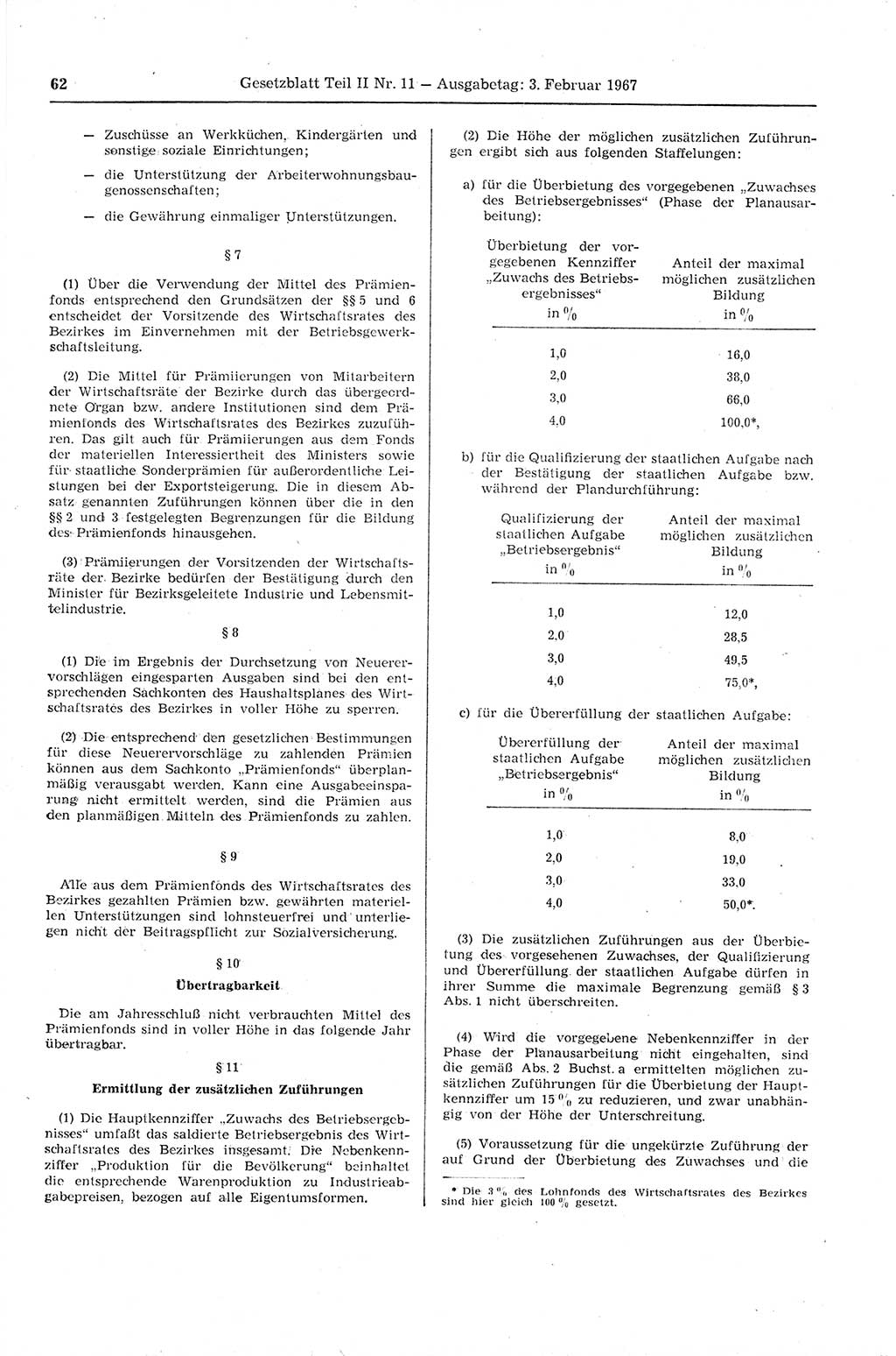 Gesetzblatt (GBl.) der Deutschen Demokratischen Republik (DDR) Teil ⅠⅠ 1967, Seite 62 (GBl. DDR ⅠⅠ 1967, S. 62)