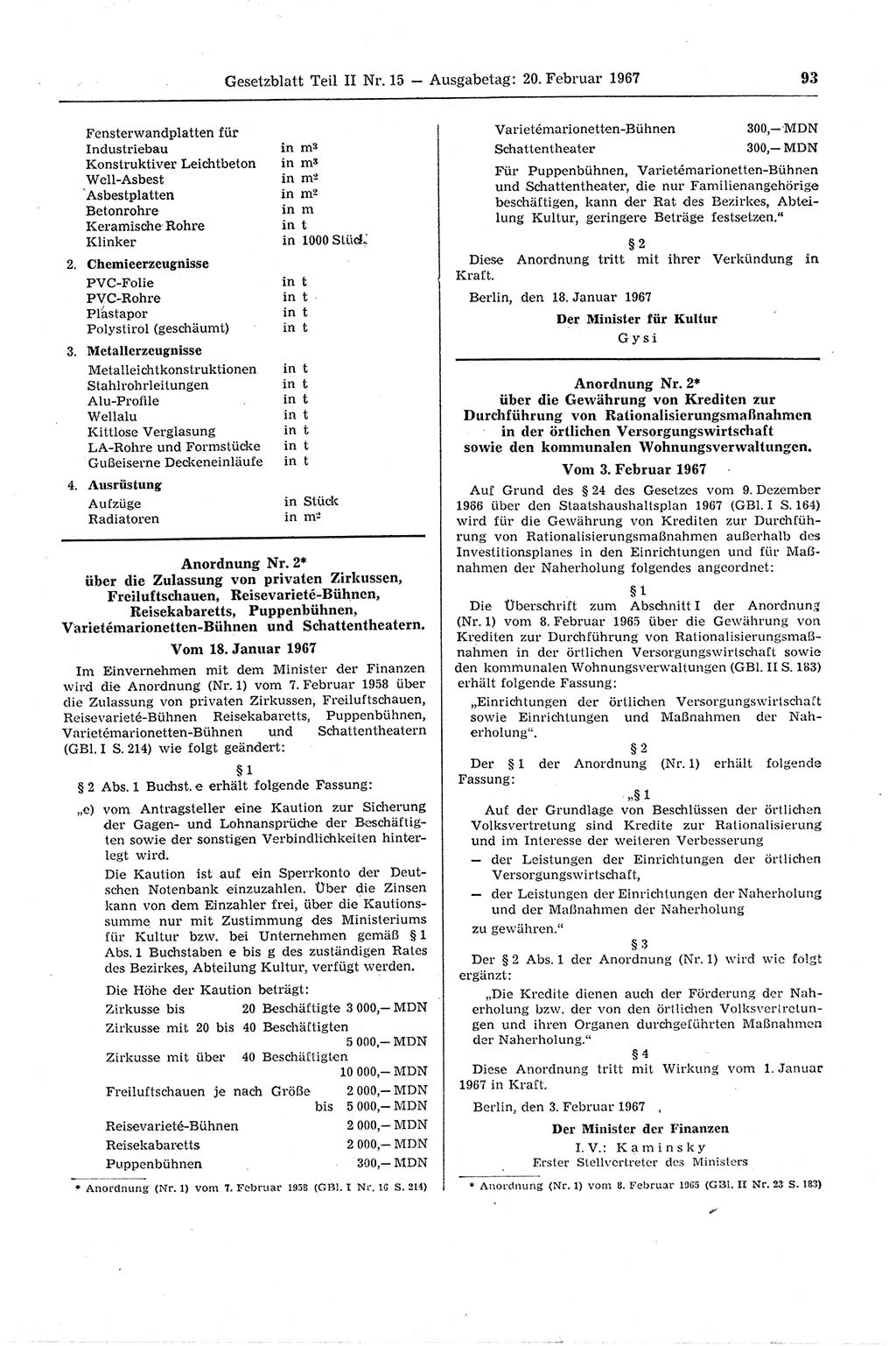 Gesetzblatt (GBl.) der Deutschen Demokratischen Republik (DDR) Teil ⅠⅠ 1967, Seite 93 (GBl. DDR ⅠⅠ 1967, S. 93)