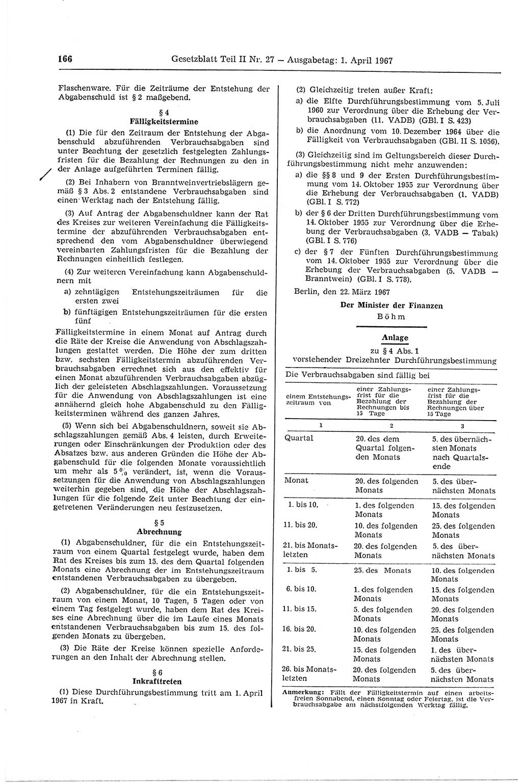 Gesetzblatt (GBl.) der Deutschen Demokratischen Republik (DDR) Teil ⅠⅠ 1967, Seite 166 (GBl. DDR ⅠⅠ 1967, S. 166)