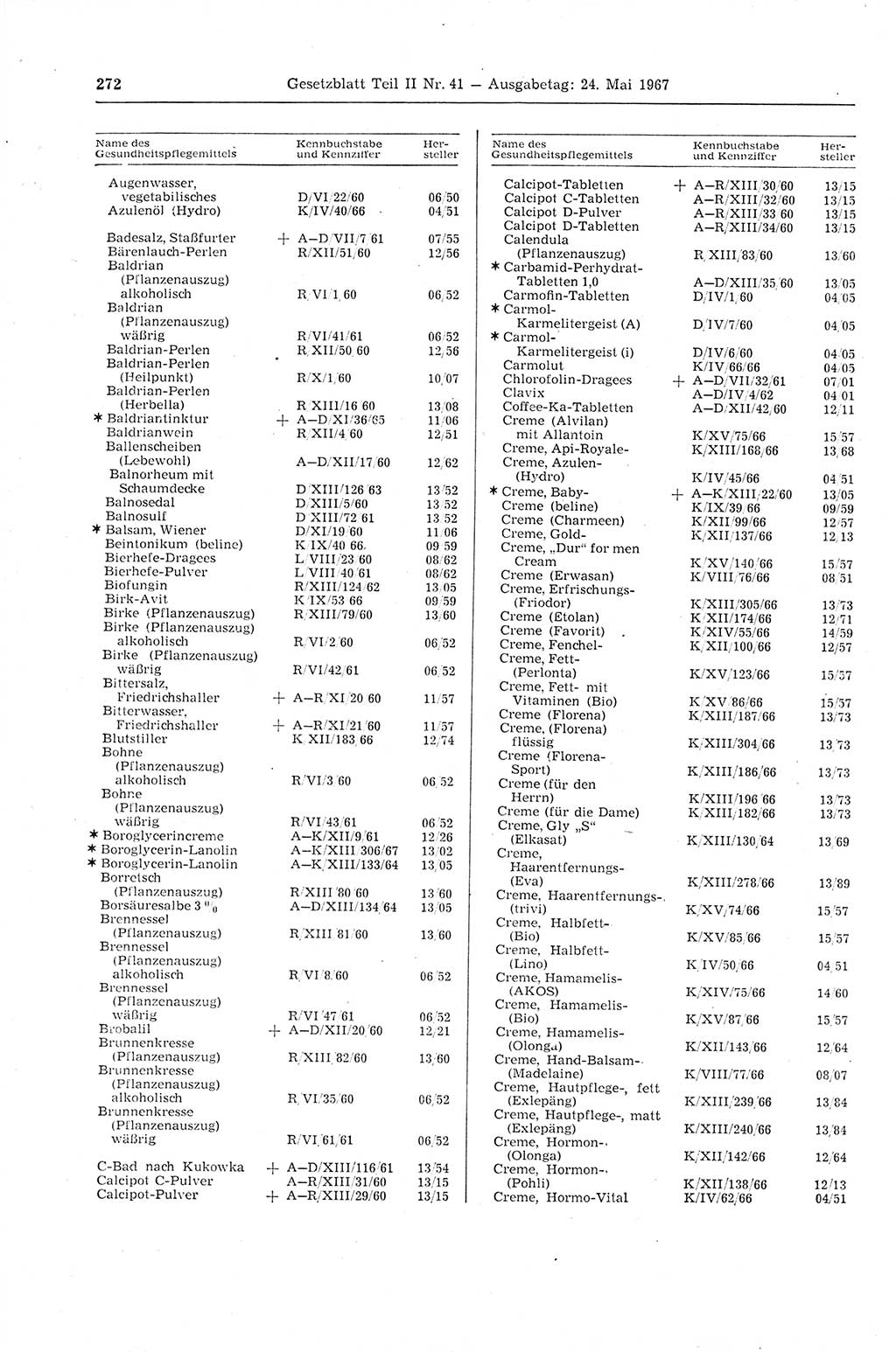 Gesetzblatt (GBl.) der Deutschen Demokratischen Republik (DDR) Teil ⅠⅠ 1967, Seite 272 (GBl. DDR ⅠⅠ 1967, S. 272)