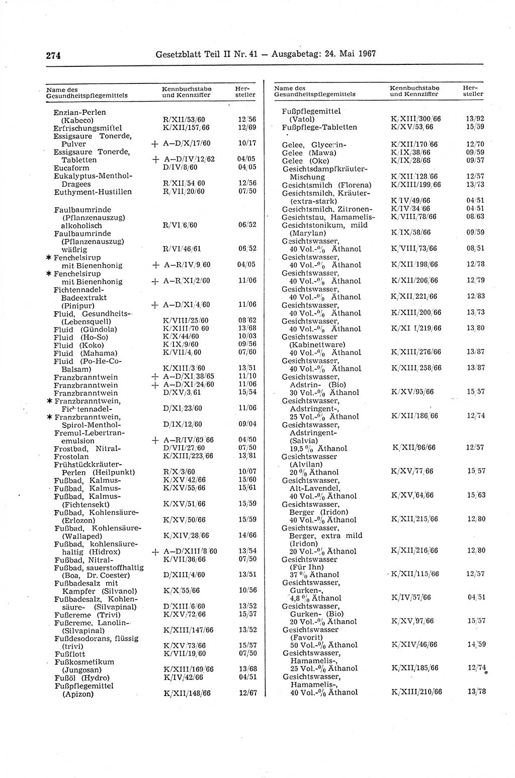 Gesetzblatt (GBl.) der Deutschen Demokratischen Republik (DDR) Teil ⅠⅠ 1967, Seite 274 (GBl. DDR ⅠⅠ 1967, S. 274)