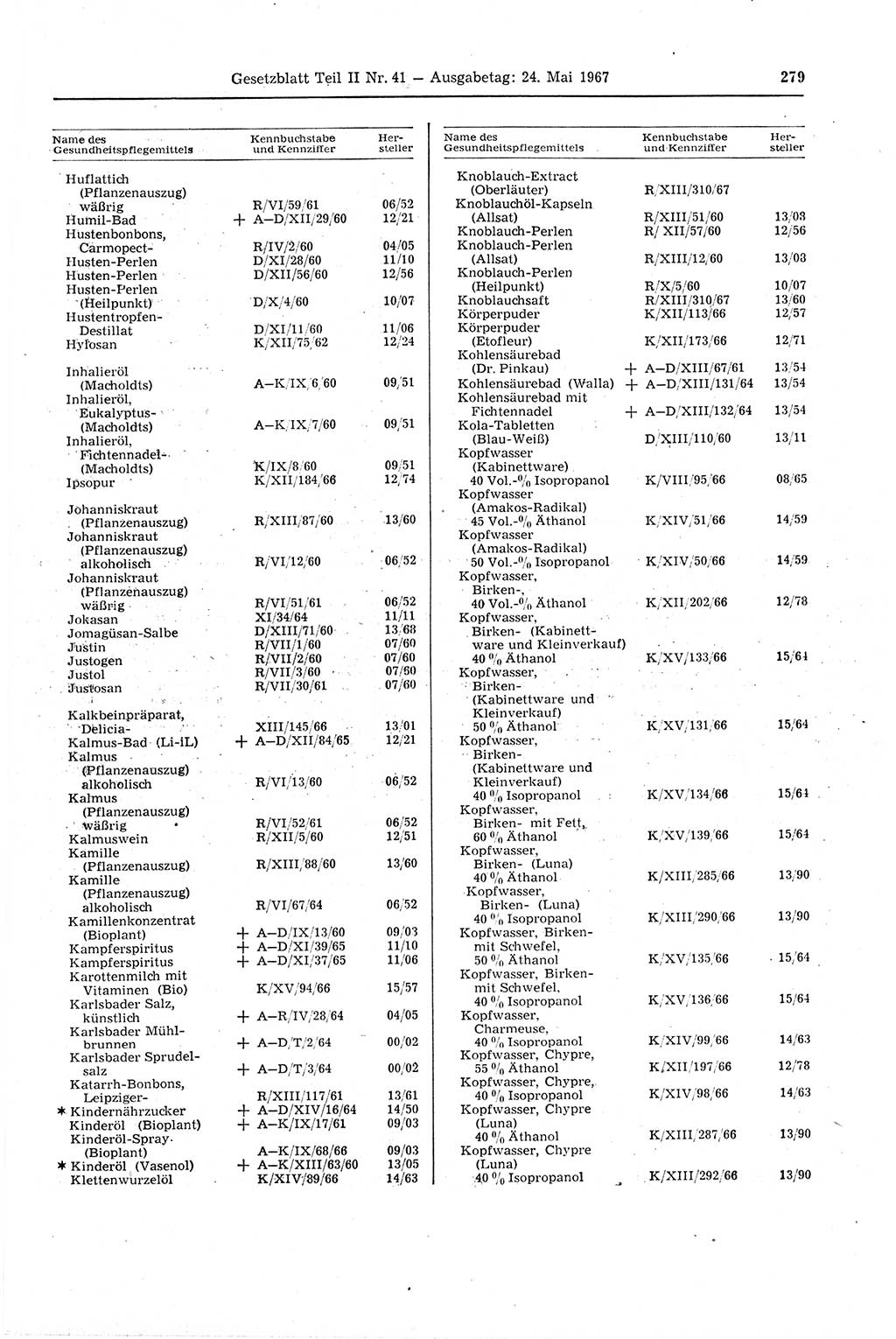 Gesetzblatt (GBl.) der Deutschen Demokratischen Republik (DDR) Teil ⅠⅠ 1967, Seite 279 (GBl. DDR ⅠⅠ 1967, S. 279)
