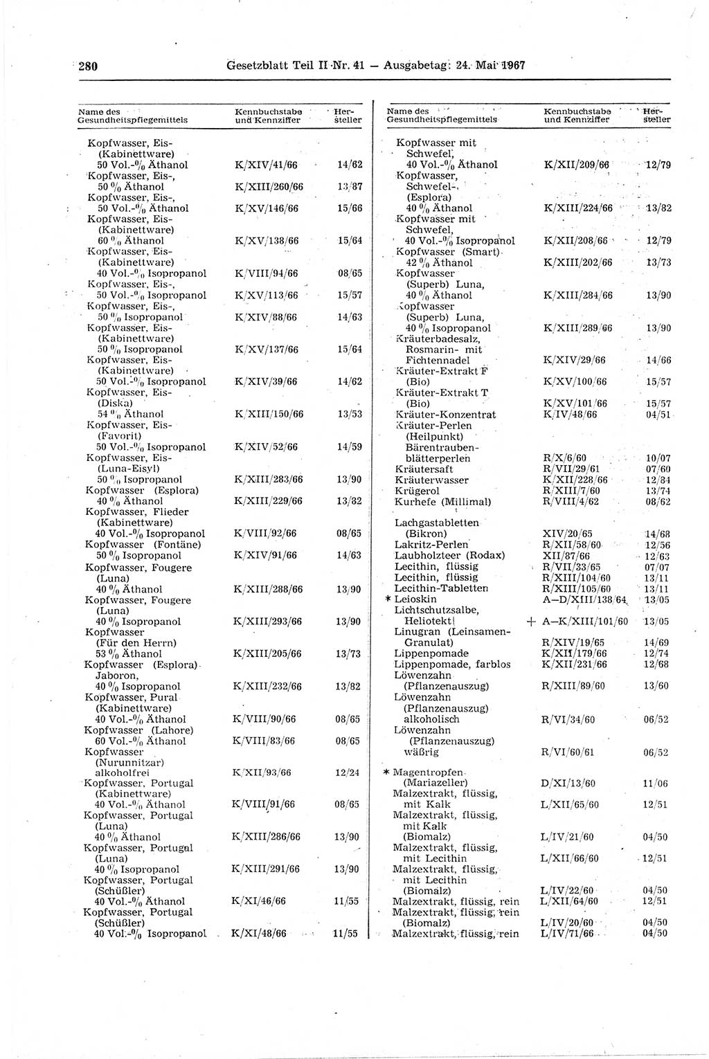 Gesetzblatt (GBl.) der Deutschen Demokratischen Republik (DDR) Teil ⅠⅠ 1967, Seite 280 (GBl. DDR ⅠⅠ 1967, S. 280)