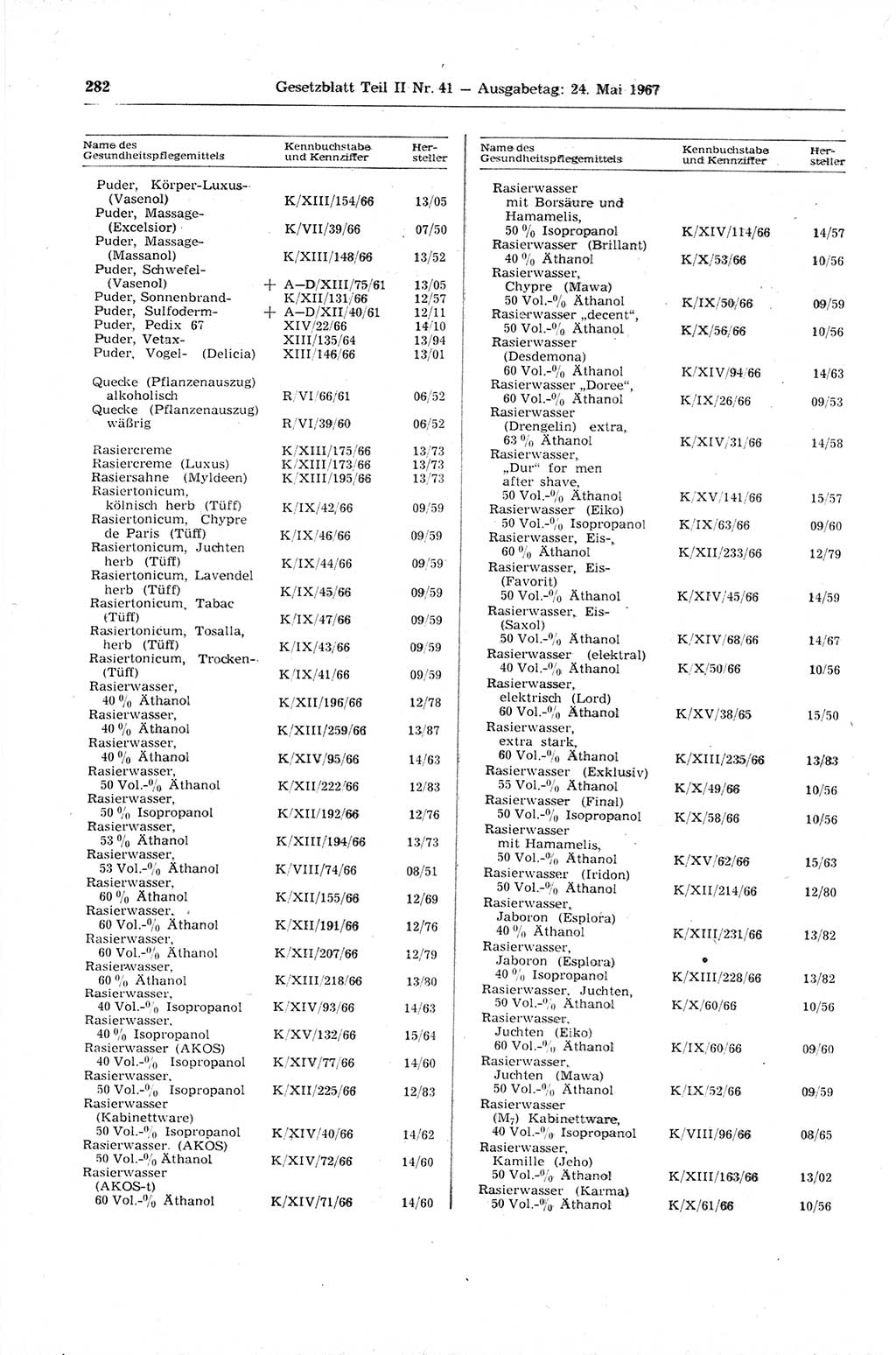 Gesetzblatt (GBl.) der Deutschen Demokratischen Republik (DDR) Teil ⅠⅠ 1967, Seite 282 (GBl. DDR ⅠⅠ 1967, S. 282)