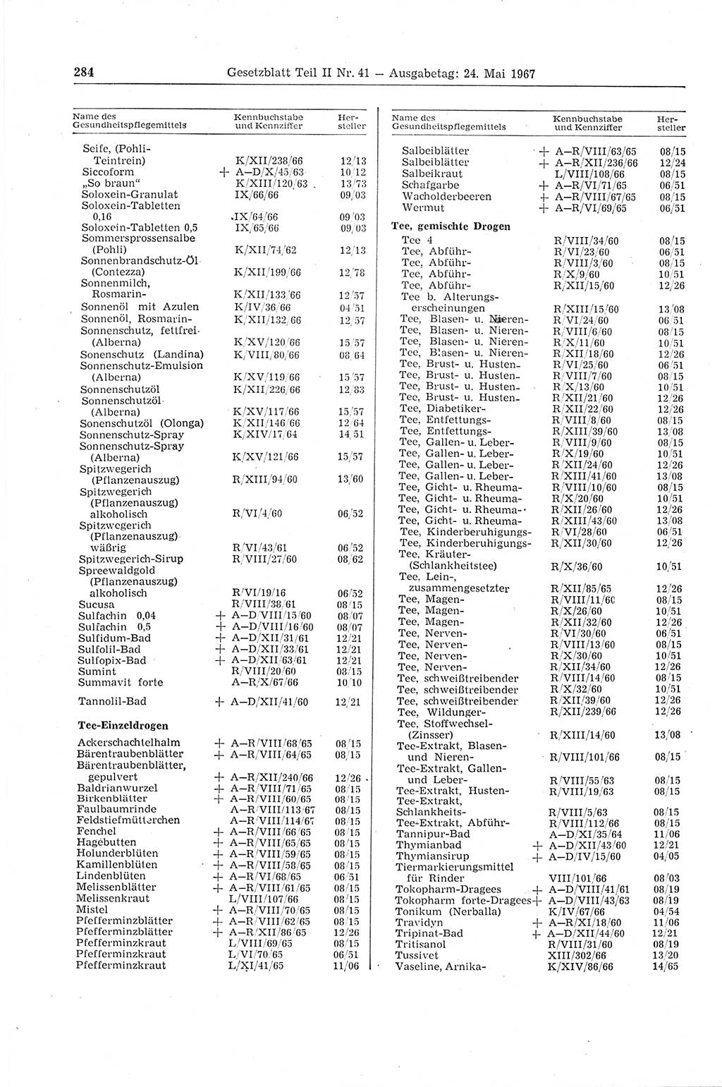 Gesetzblatt (GBl.) der Deutschen Demokratischen Republik (DDR) Teil ⅠⅠ 1967, Seite 284 (GBl. DDR ⅠⅠ 1967, S. 284)