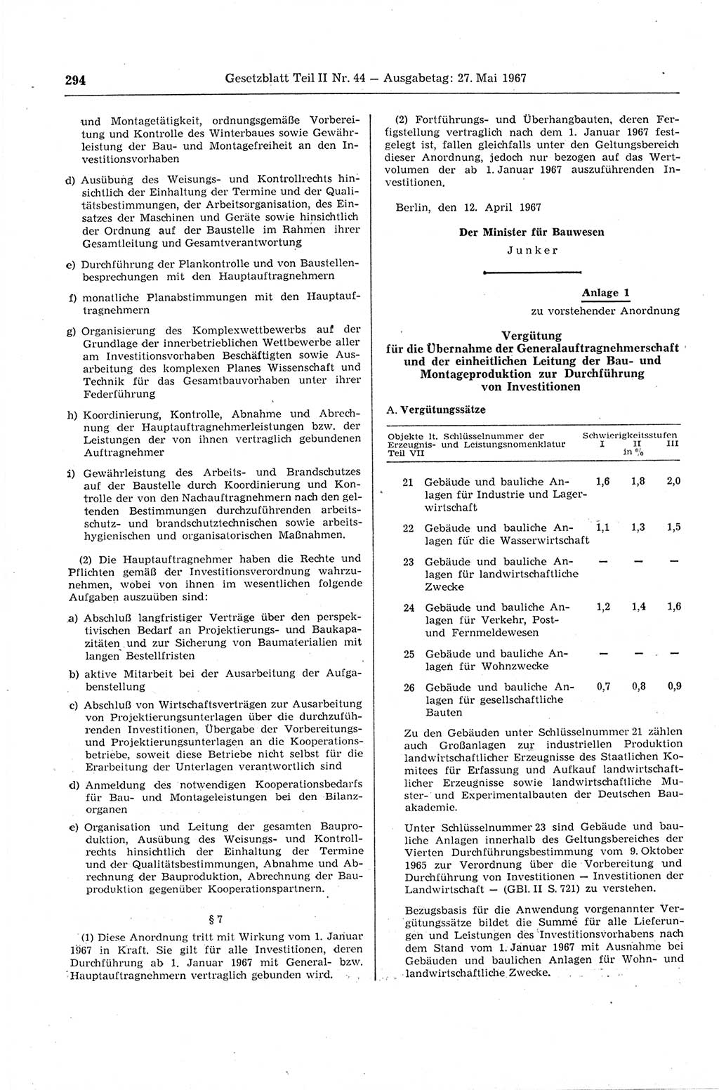 Gesetzblatt (GBl.) der Deutschen Demokratischen Republik (DDR) Teil ⅠⅠ 1967, Seite 294 (GBl. DDR ⅠⅠ 1967, S. 294)