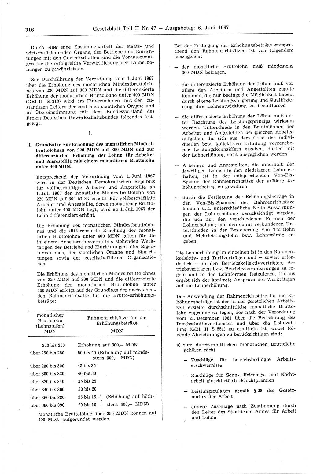 Gesetzblatt (GBl.) der Deutschen Demokratischen Republik (DDR) Teil ⅠⅠ 1967, Seite 316 (GBl. DDR ⅠⅠ 1967, S. 316)