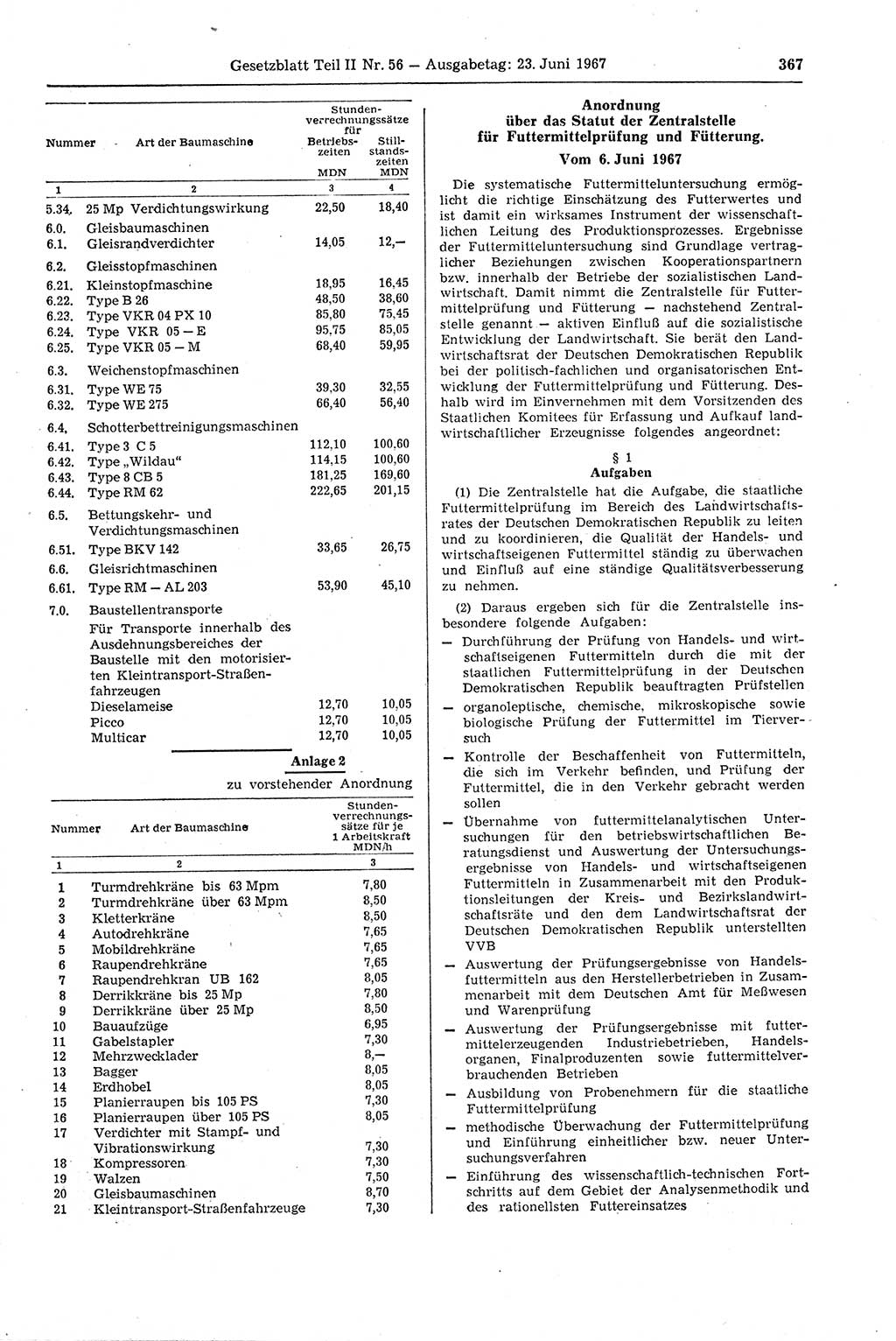 Gesetzblatt (GBl.) der Deutschen Demokratischen Republik (DDR) Teil ⅠⅠ 1967, Seite 367 (GBl. DDR ⅠⅠ 1967, S. 367)