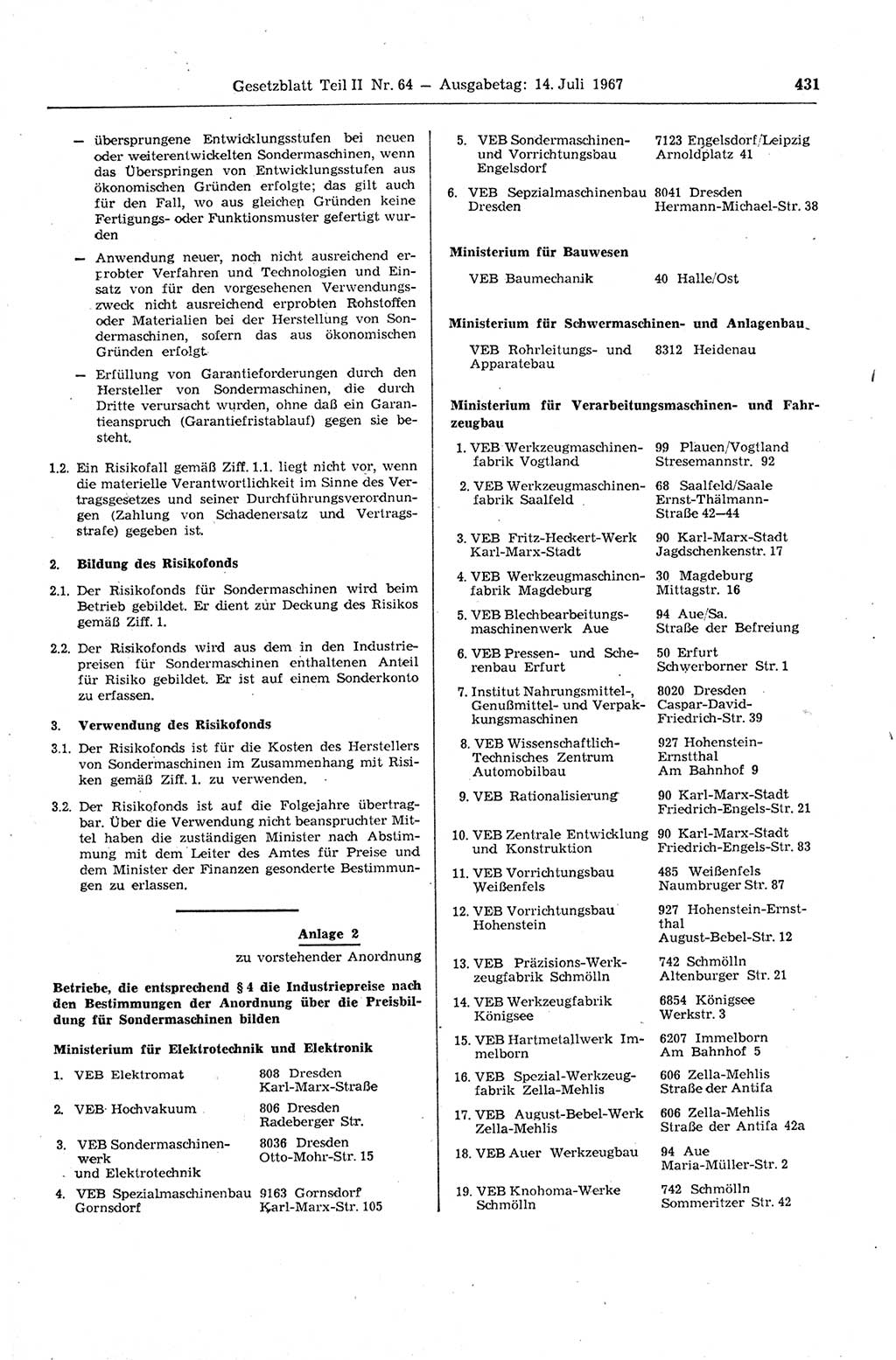 Gesetzblatt (GBl.) der Deutschen Demokratischen Republik (DDR) Teil ⅠⅠ 1967, Seite 431 (GBl. DDR ⅠⅠ 1967, S. 431)