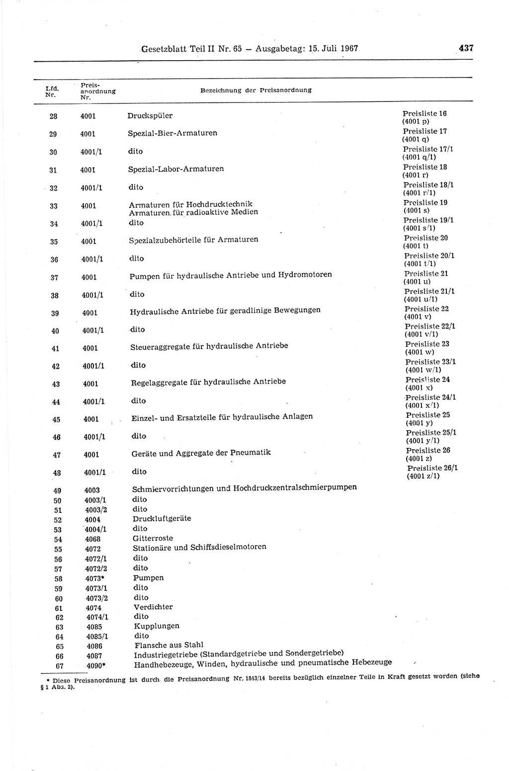 Gesetzblatt (GBl.) der Deutschen Demokratischen Republik (DDR) Teil ⅠⅠ 1967, Seite 437 (GBl. DDR ⅠⅠ 1967, S. 437)