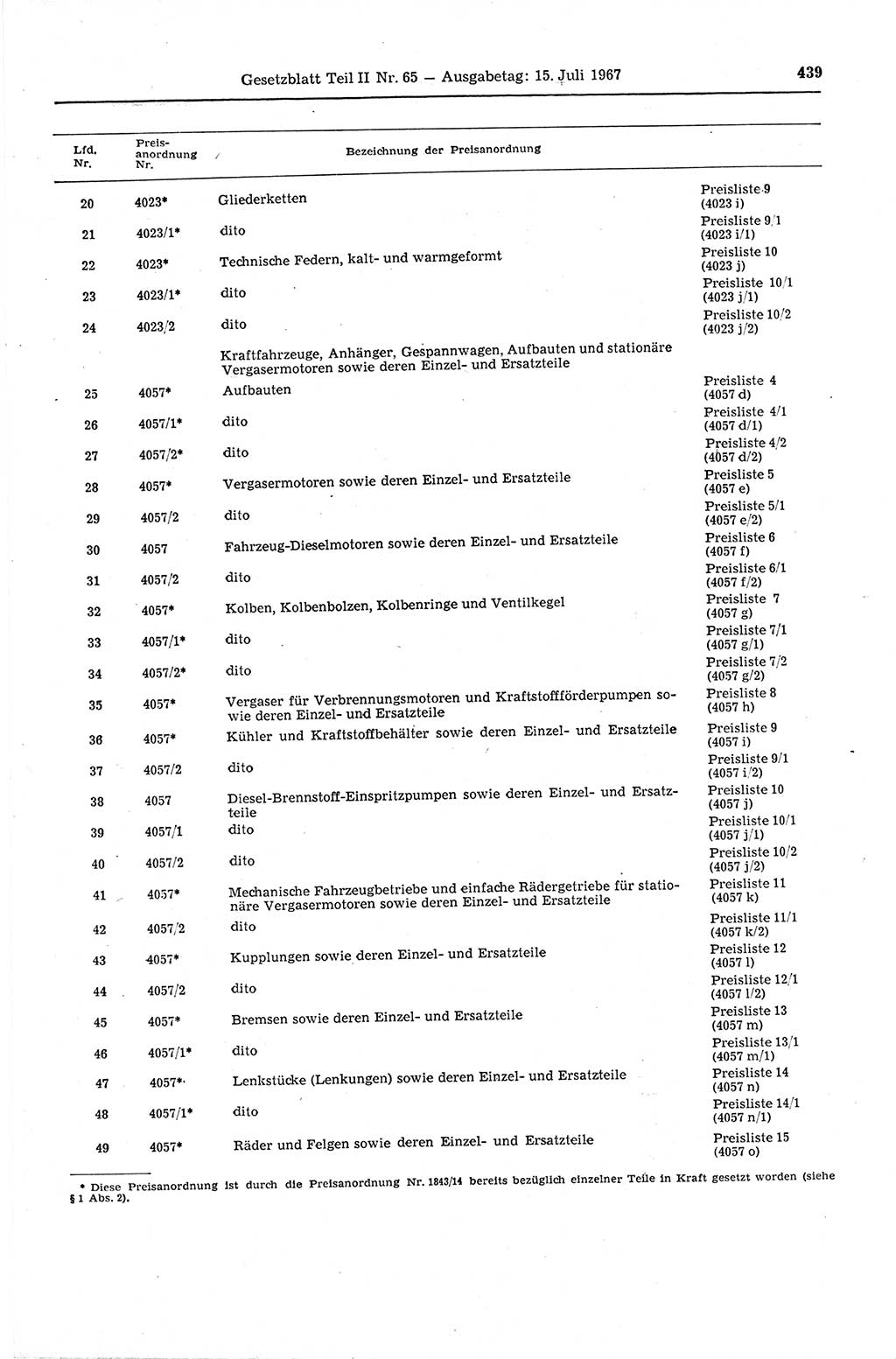 Gesetzblatt (GBl.) der Deutschen Demokratischen Republik (DDR) Teil ⅠⅠ 1967, Seite 439 (GBl. DDR ⅠⅠ 1967, S. 439)