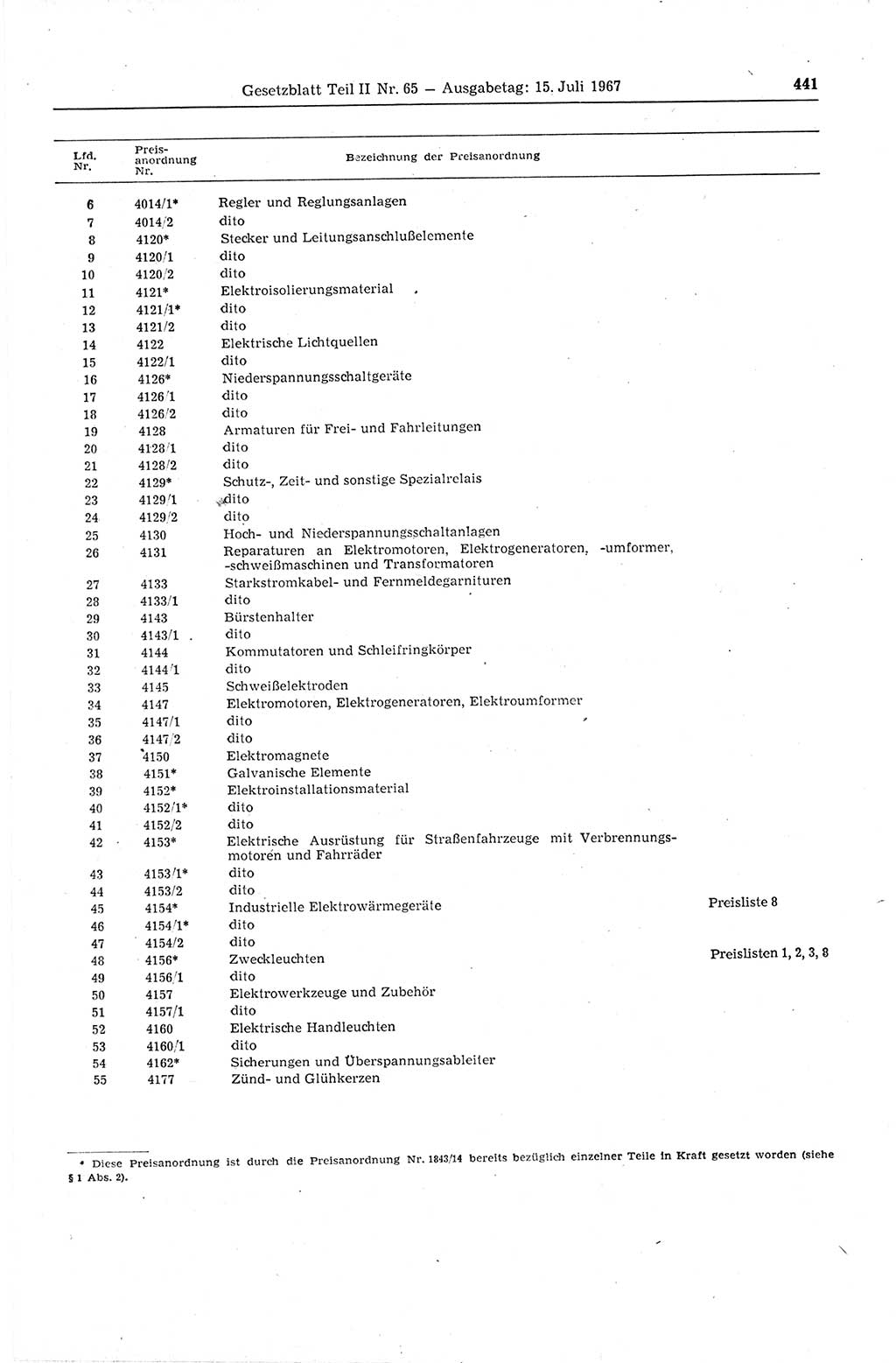 Gesetzblatt (GBl.) der Deutschen Demokratischen Republik (DDR) Teil ⅠⅠ 1967, Seite 441 (GBl. DDR ⅠⅠ 1967, S. 441)