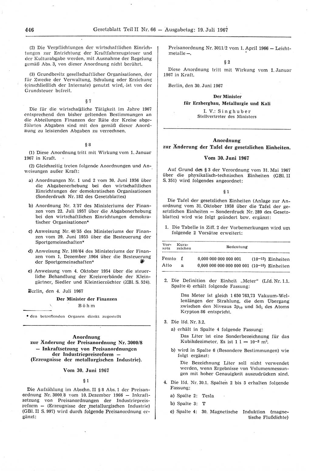 Gesetzblatt (GBl.) der Deutschen Demokratischen Republik (DDR) Teil ⅠⅠ 1967, Seite 446 (GBl. DDR ⅠⅠ 1967, S. 446)