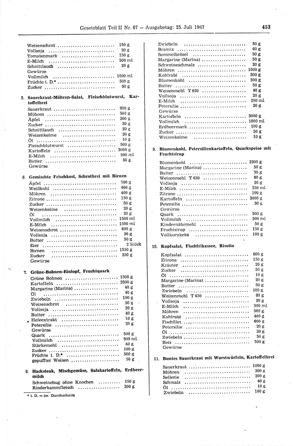 Gesetzblatt (GBl.) der Deutschen Demokratischen Republik (DDR) Teil ⅠⅠ 1967, Seite 453 (GBl. DDR ⅠⅠ 1967, S. 453)