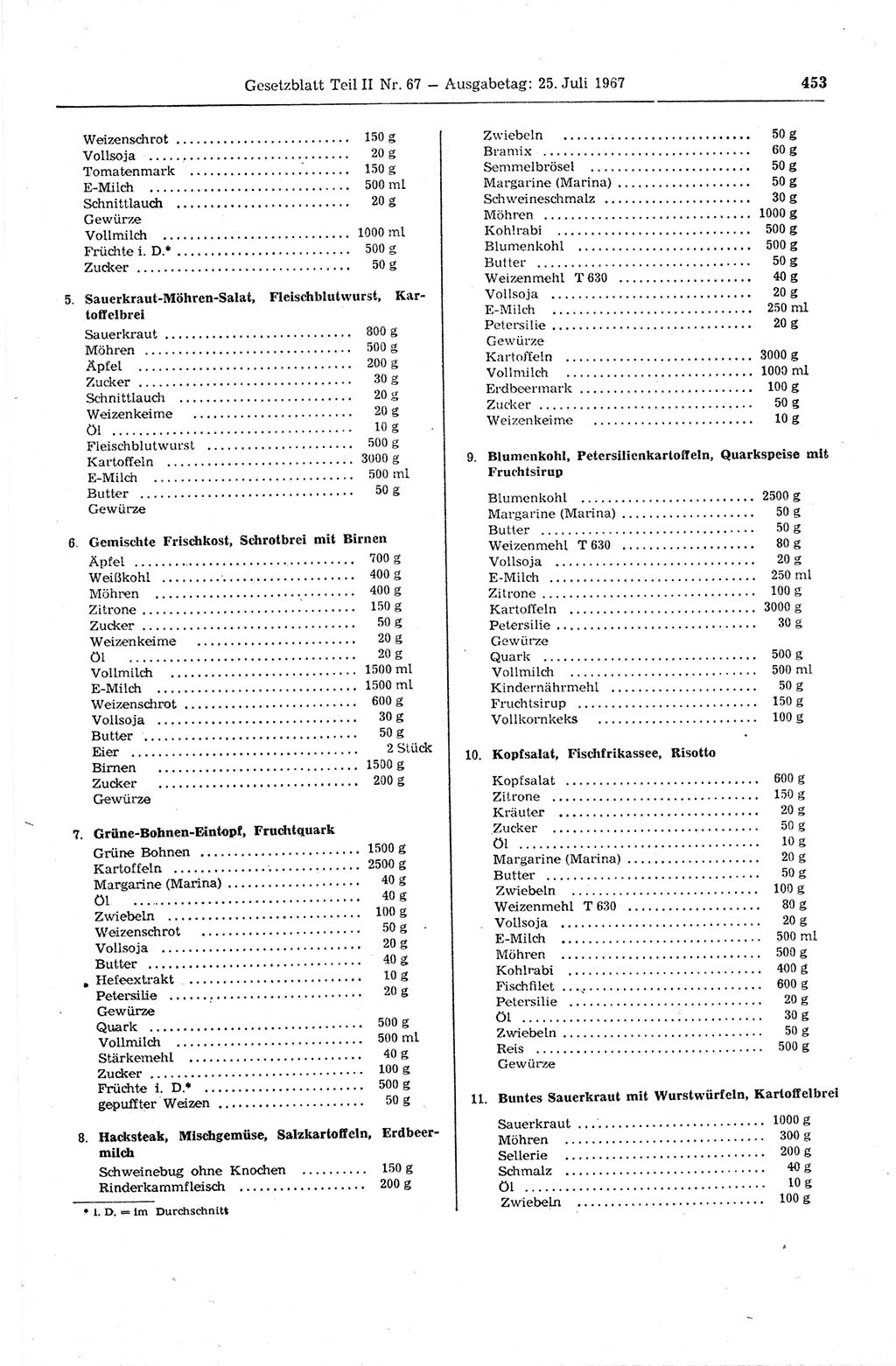 Gesetzblatt (GBl.) der Deutschen Demokratischen Republik (DDR) Teil ⅠⅠ 1967, Seite 453 (GBl. DDR ⅠⅠ 1967, S. 453)