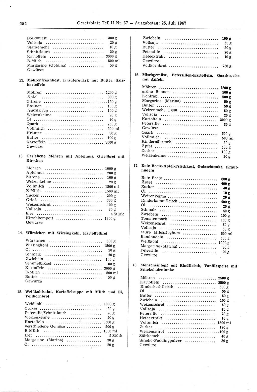 Gesetzblatt (GBl.) der Deutschen Demokratischen Republik (DDR) Teil ⅠⅠ 1967, Seite 454 (GBl. DDR ⅠⅠ 1967, S. 454)