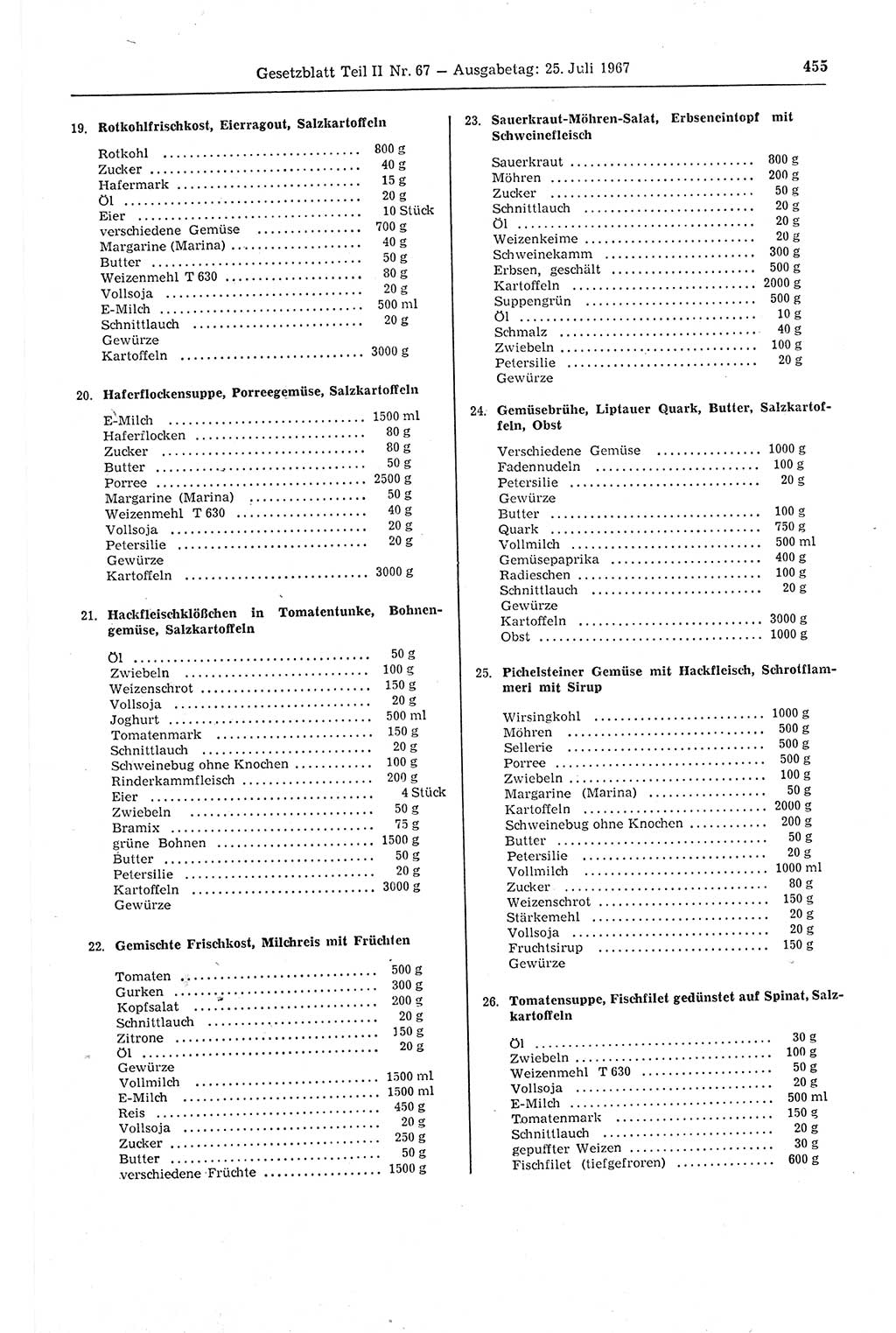 Gesetzblatt (GBl.) der Deutschen Demokratischen Republik (DDR) Teil ⅠⅠ 1967, Seite 455 (GBl. DDR ⅠⅠ 1967, S. 455)