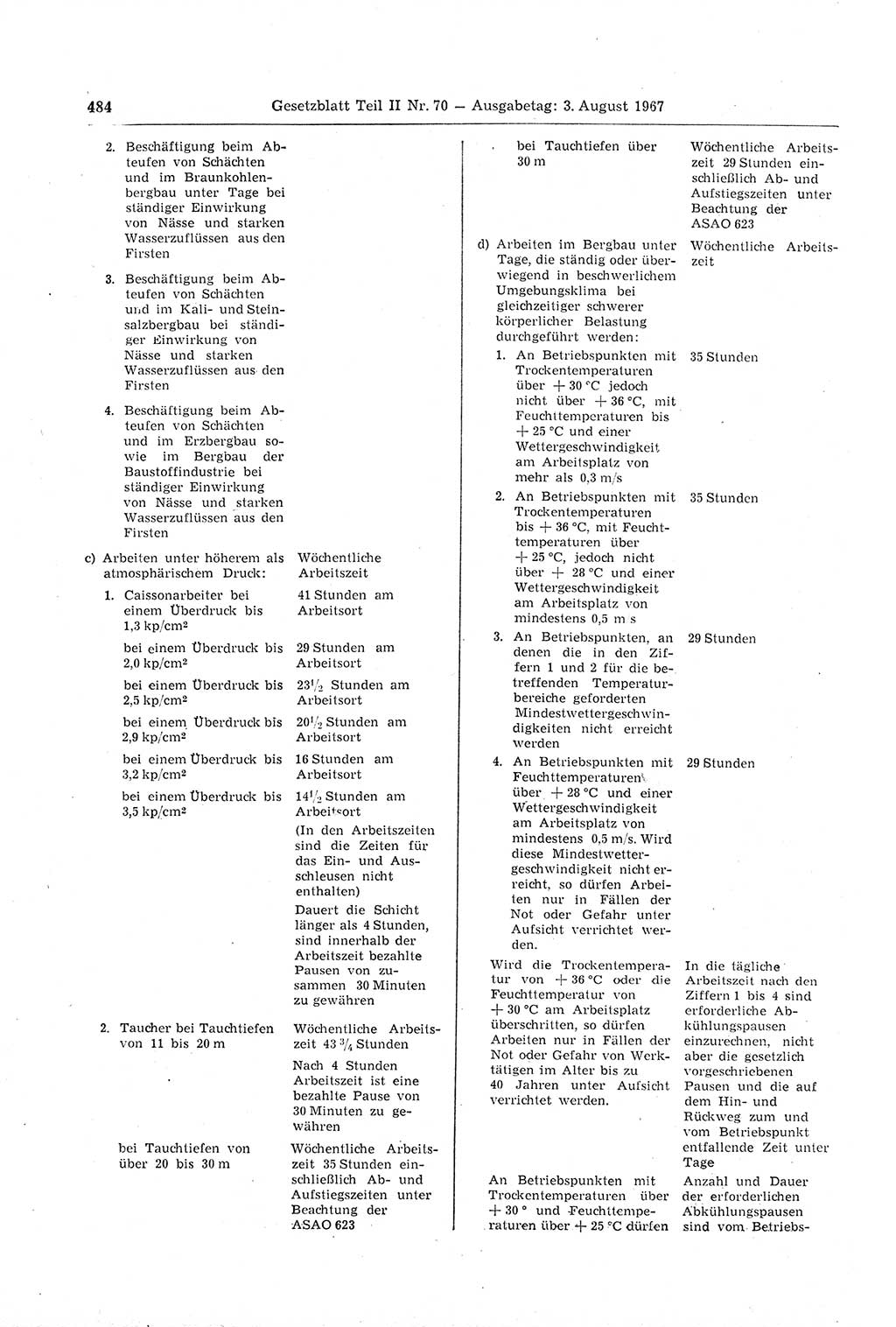 Gesetzblatt (GBl.) der Deutschen Demokratischen Republik (DDR) Teil ⅠⅠ 1967, Seite 484 (GBl. DDR ⅠⅠ 1967, S. 484)